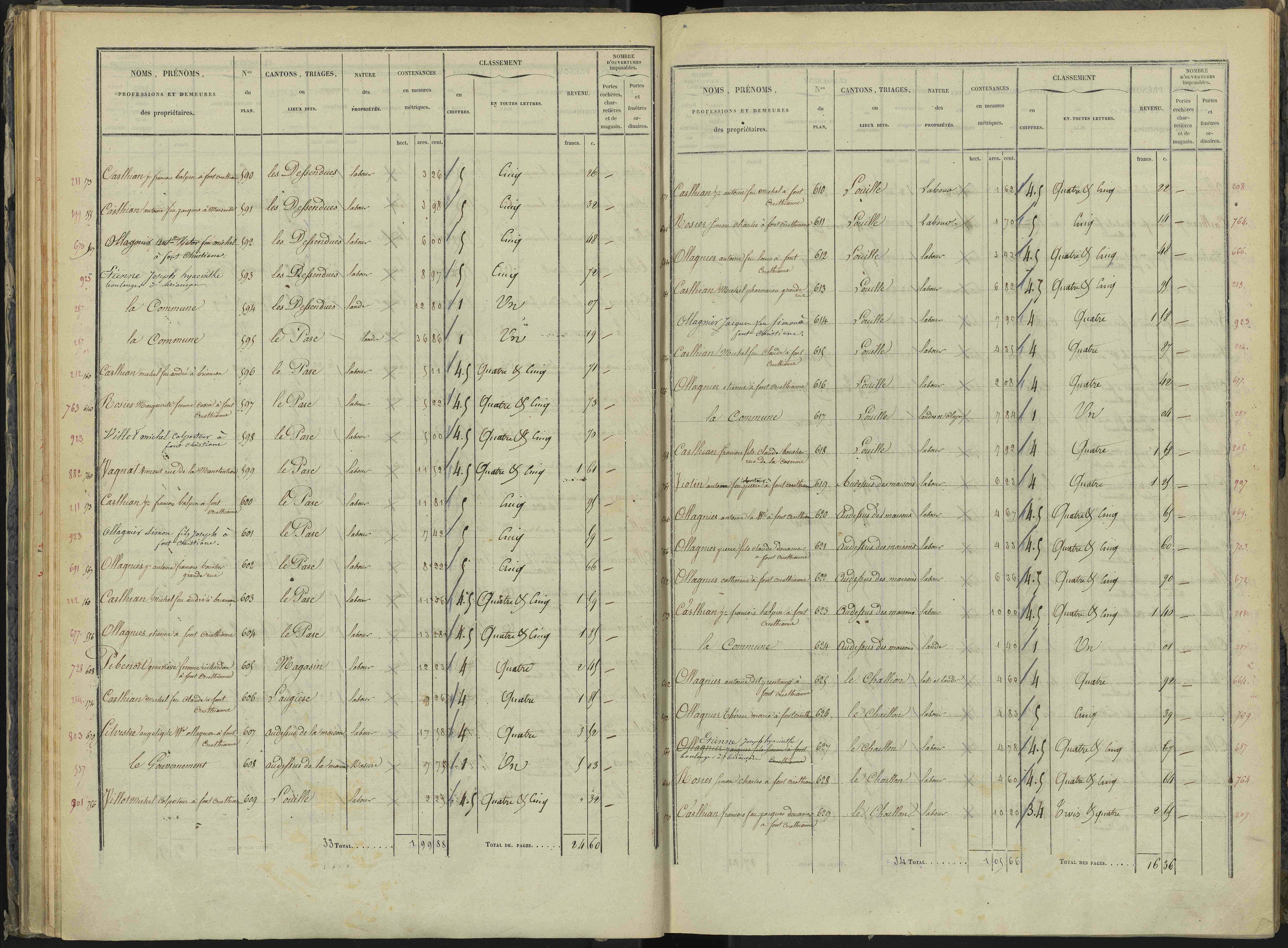 Briançon - 3 P 281/2 - 3 P 281/2 - Section B 
