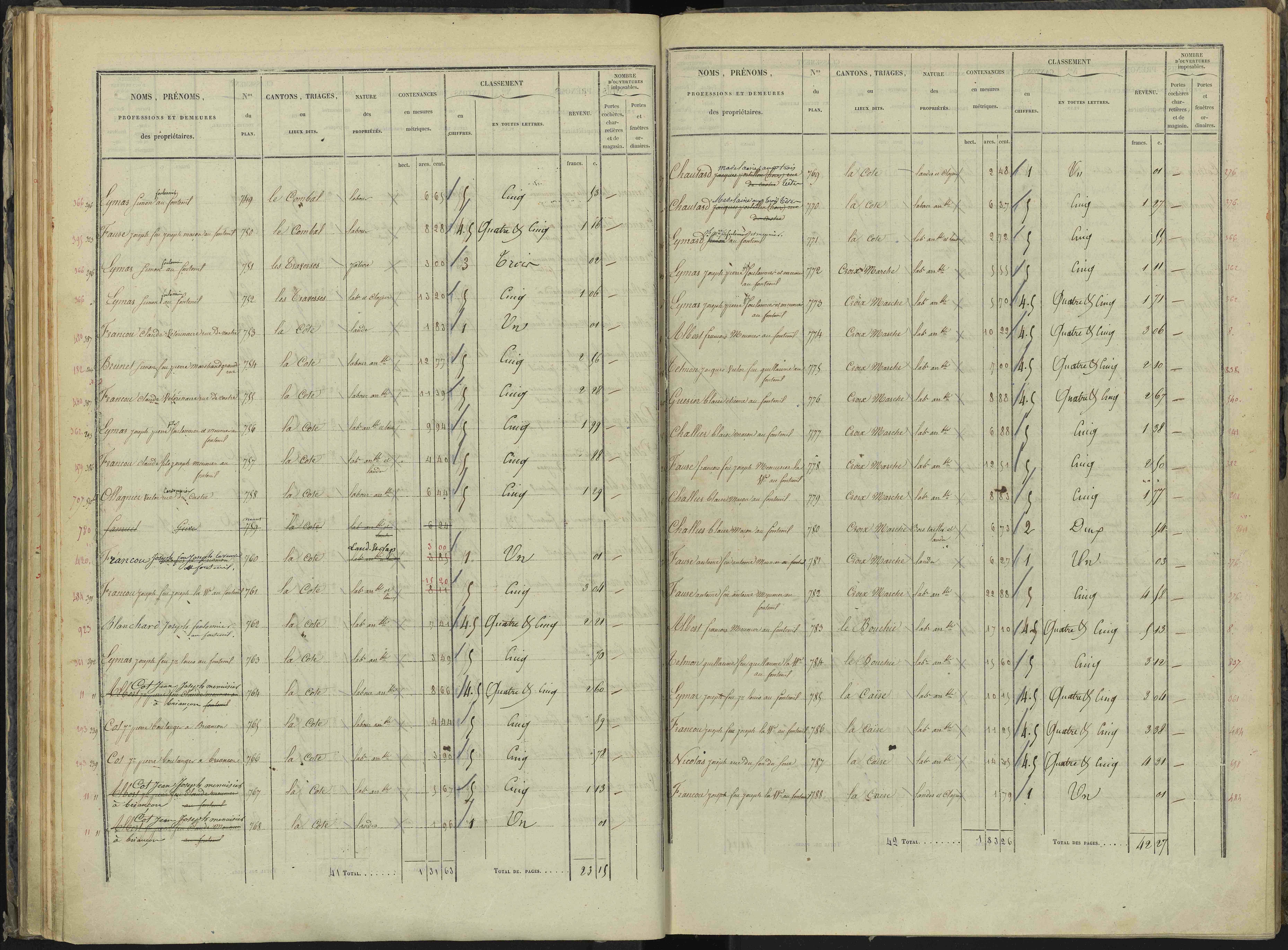 Briançon - 3 P 281/2 - 3 P 281/2 - Section B 