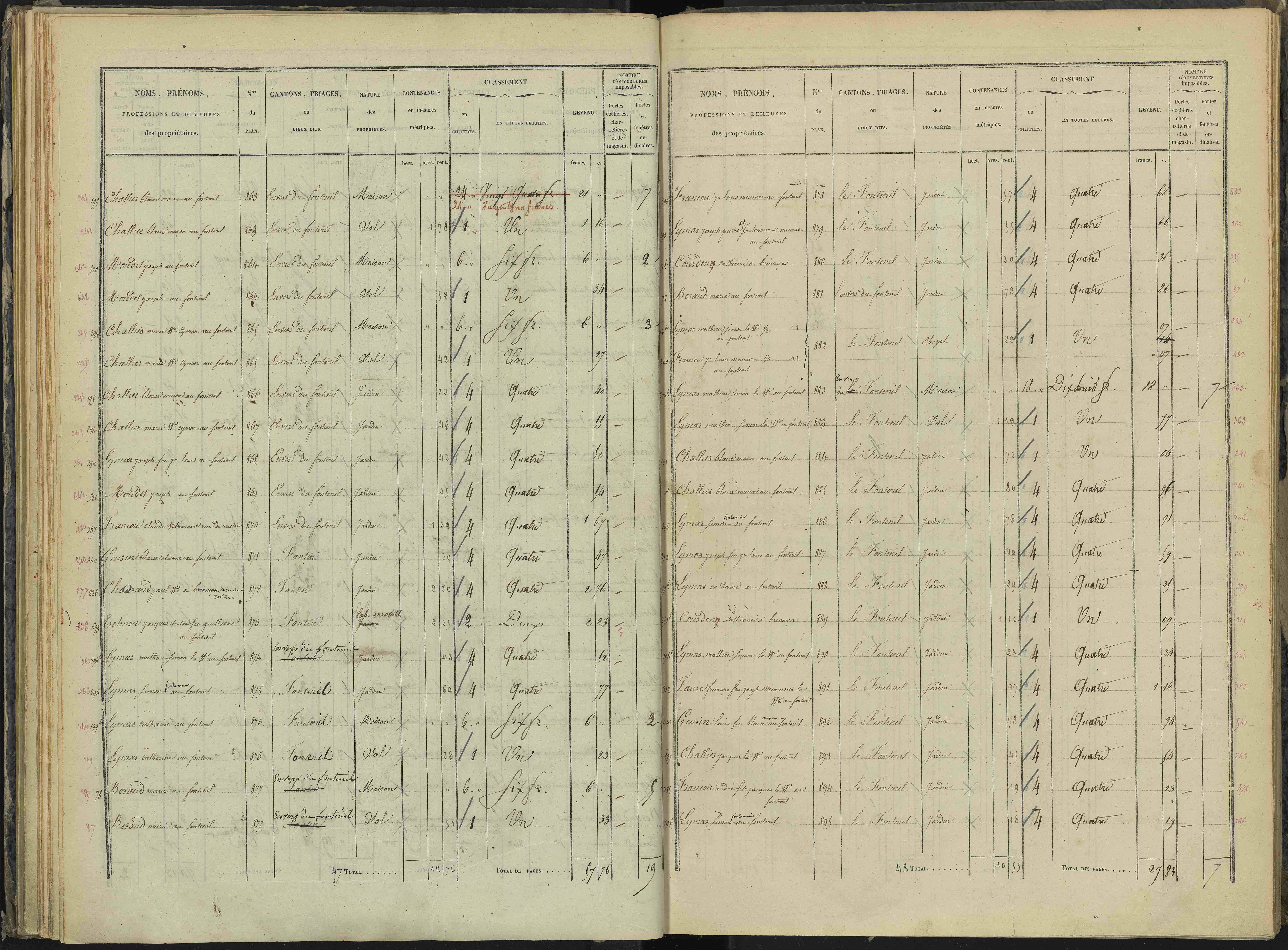 Briançon - 3 P 281/2 - 3 P 281/2 - Section B 