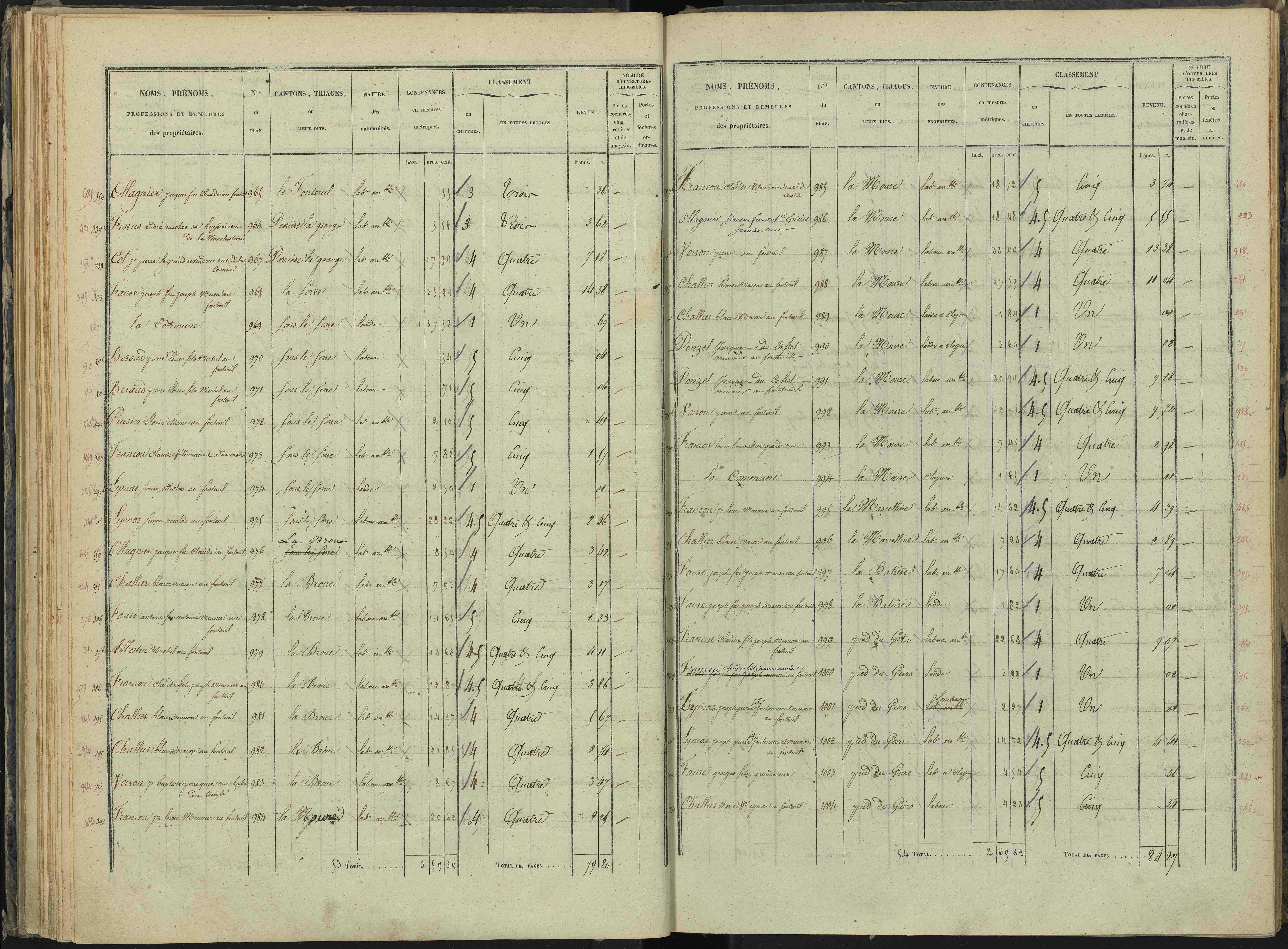 Briançon - 3 P 281/2 - 3 P 281/2 - Section B 