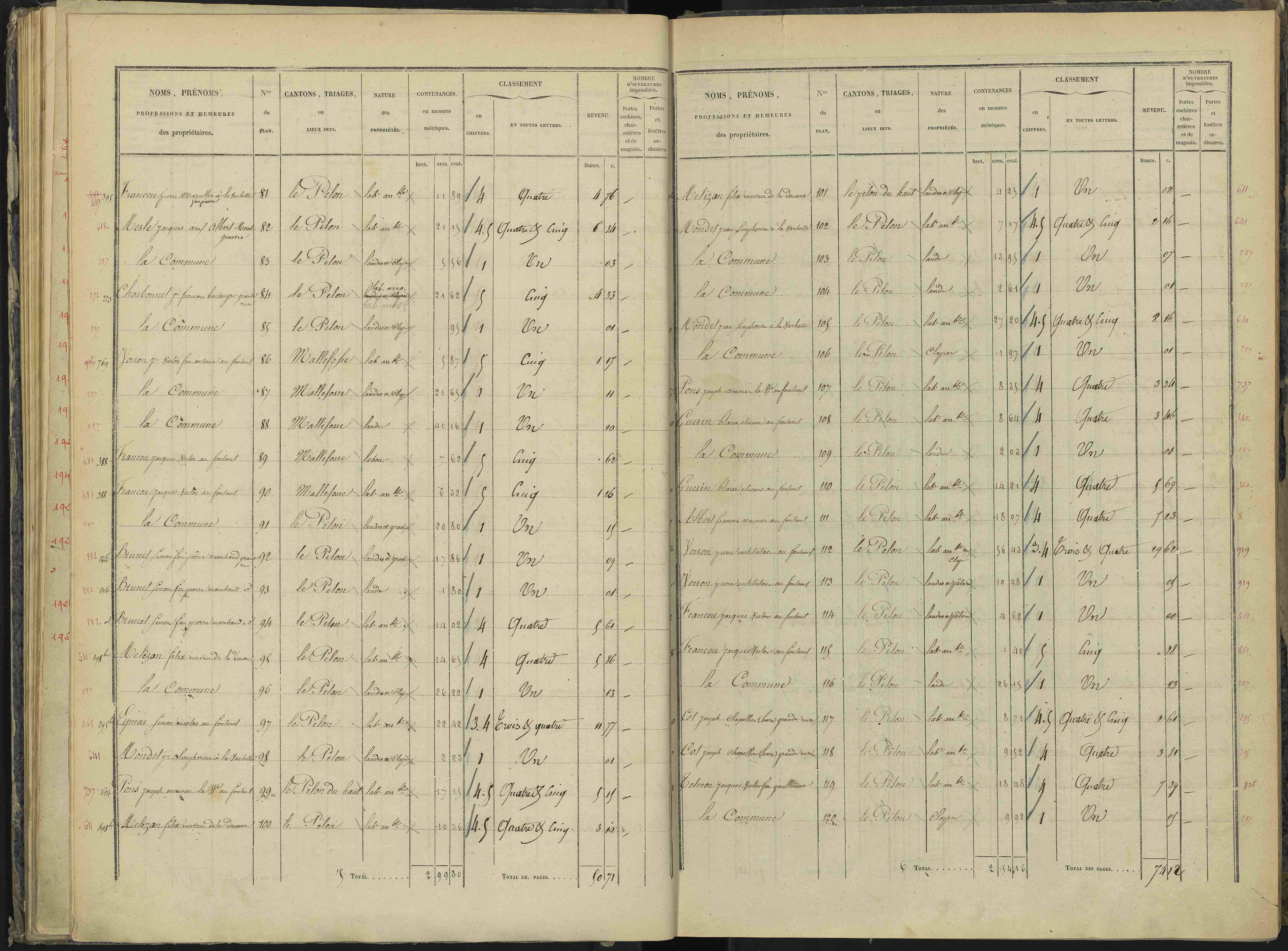 Briançon - 3 P 281/2 - 3 P 281/2 - Section B 