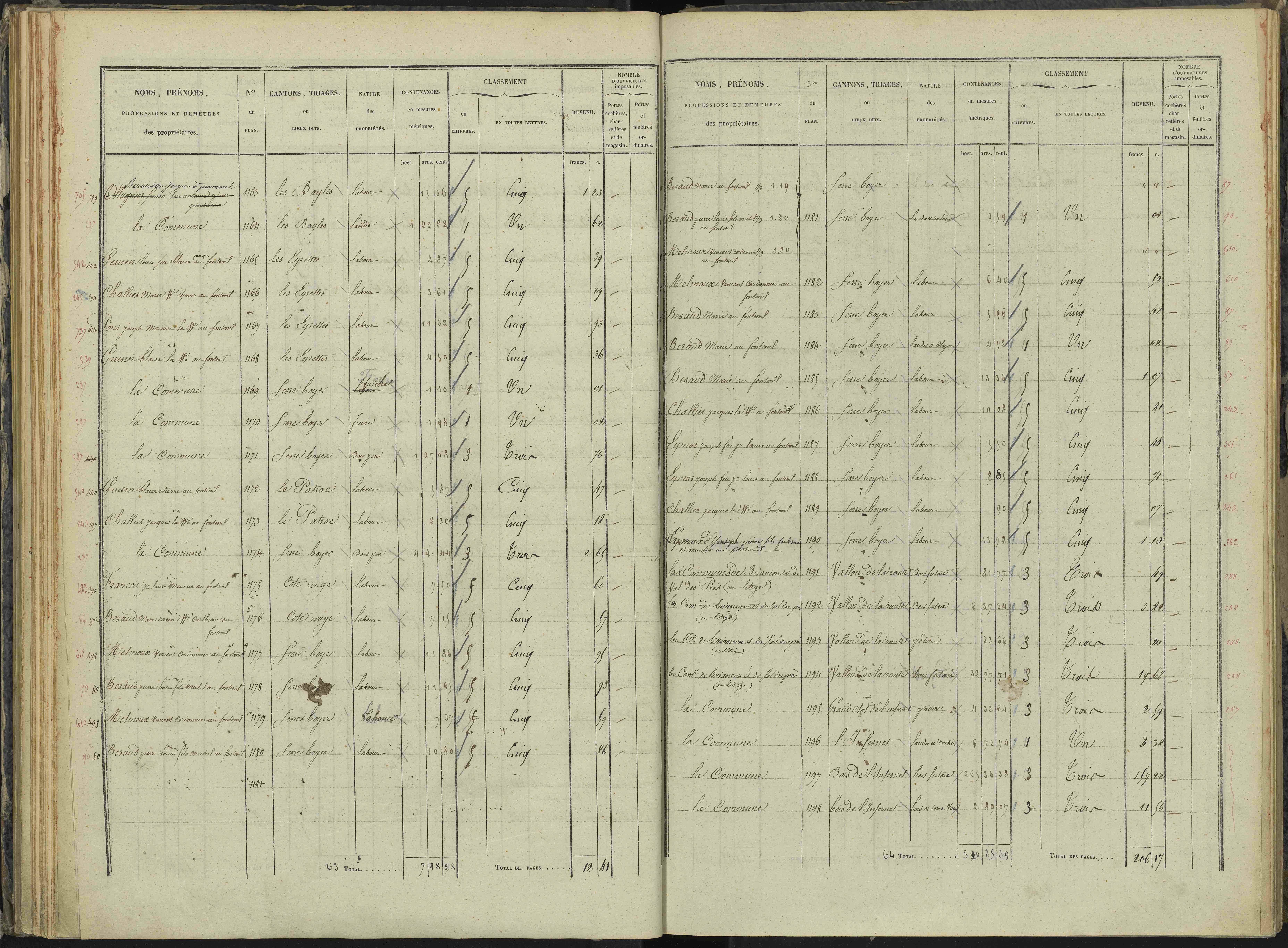 Briançon - 3 P 281/2 - 3 P 281/2 - Section B 