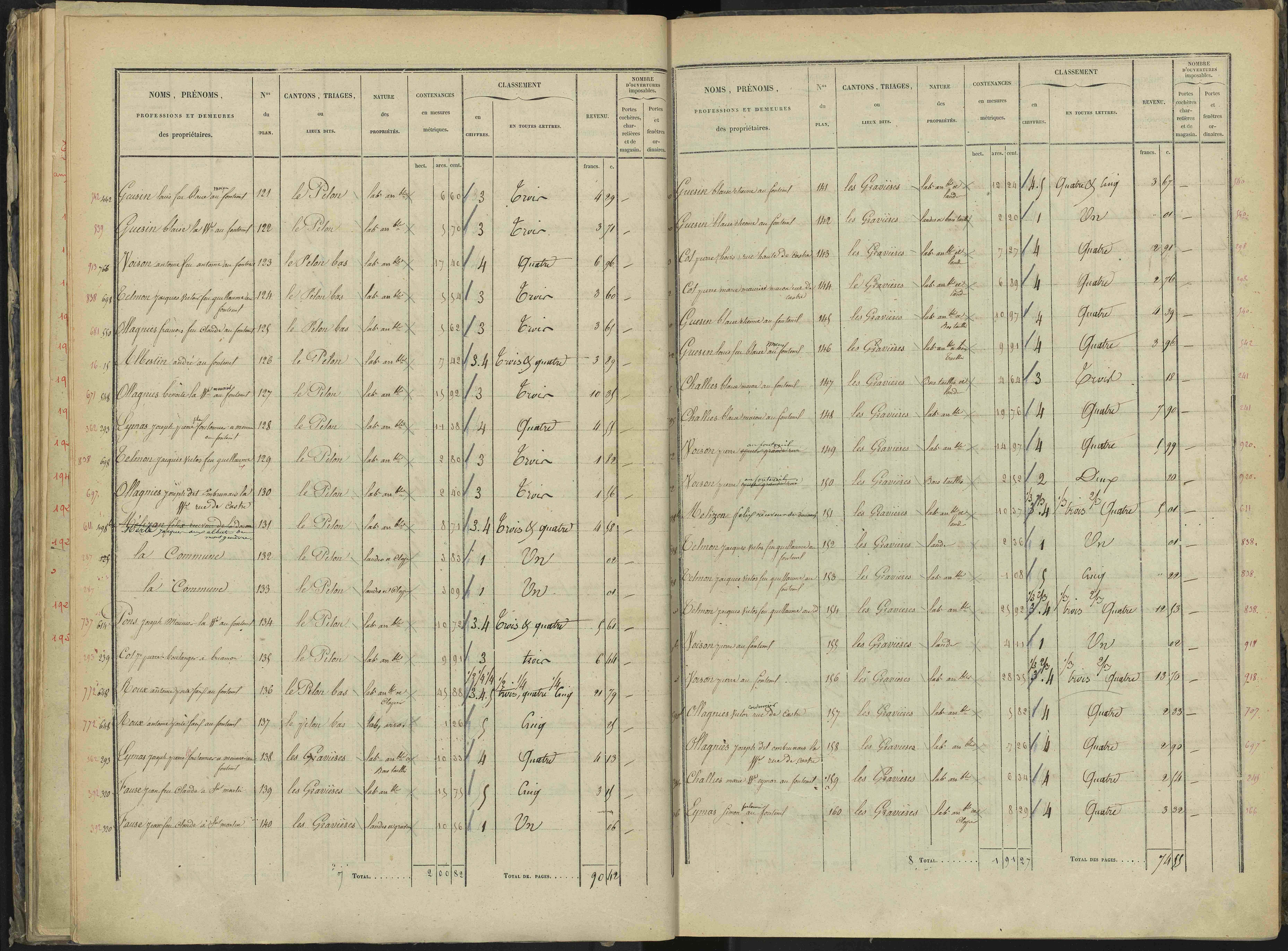 Briançon - 3 P 281/2 - 3 P 281/2 - Section B 