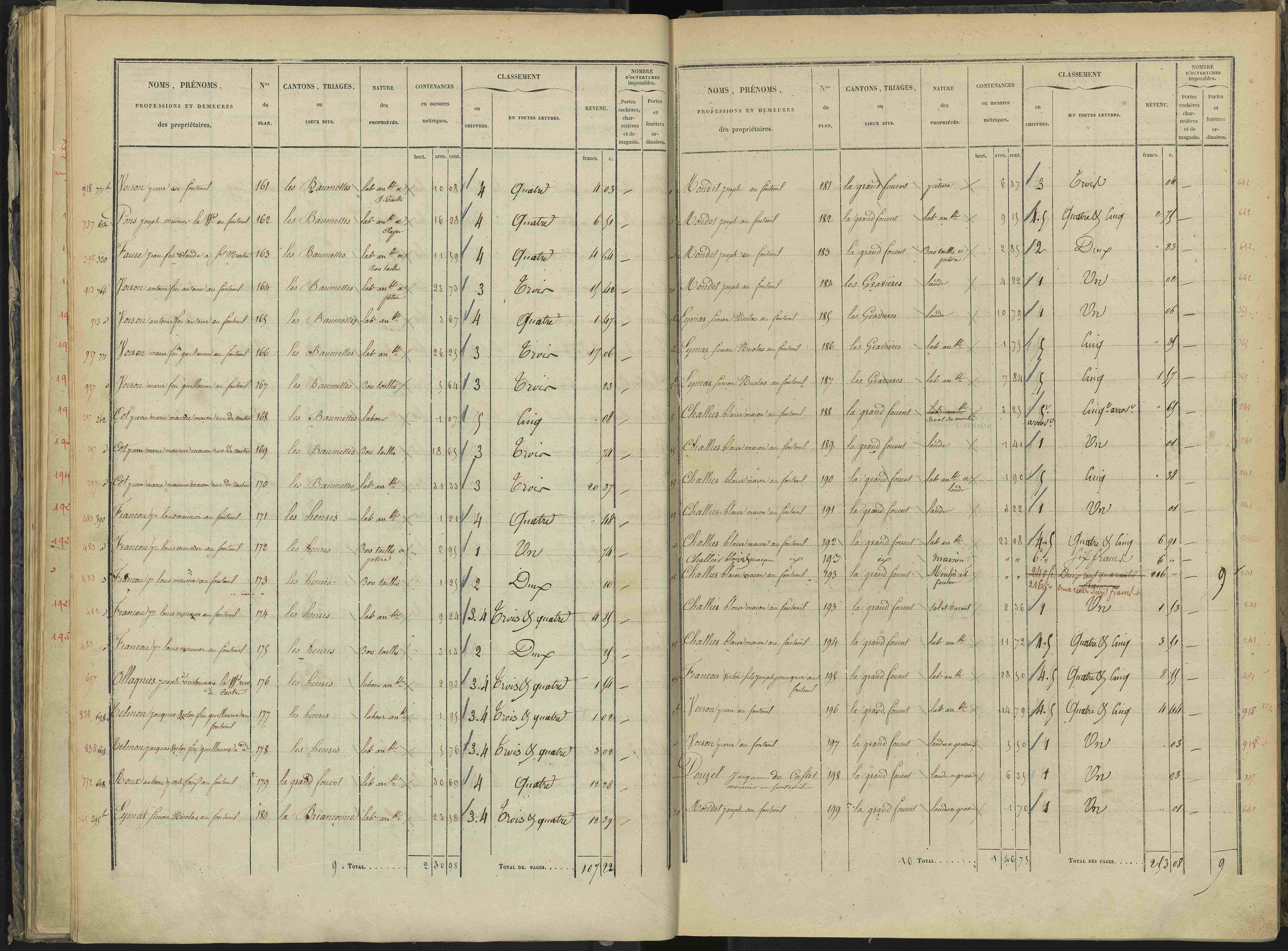Briançon - 3 P 281/2 - 3 P 281/2 - Section B 