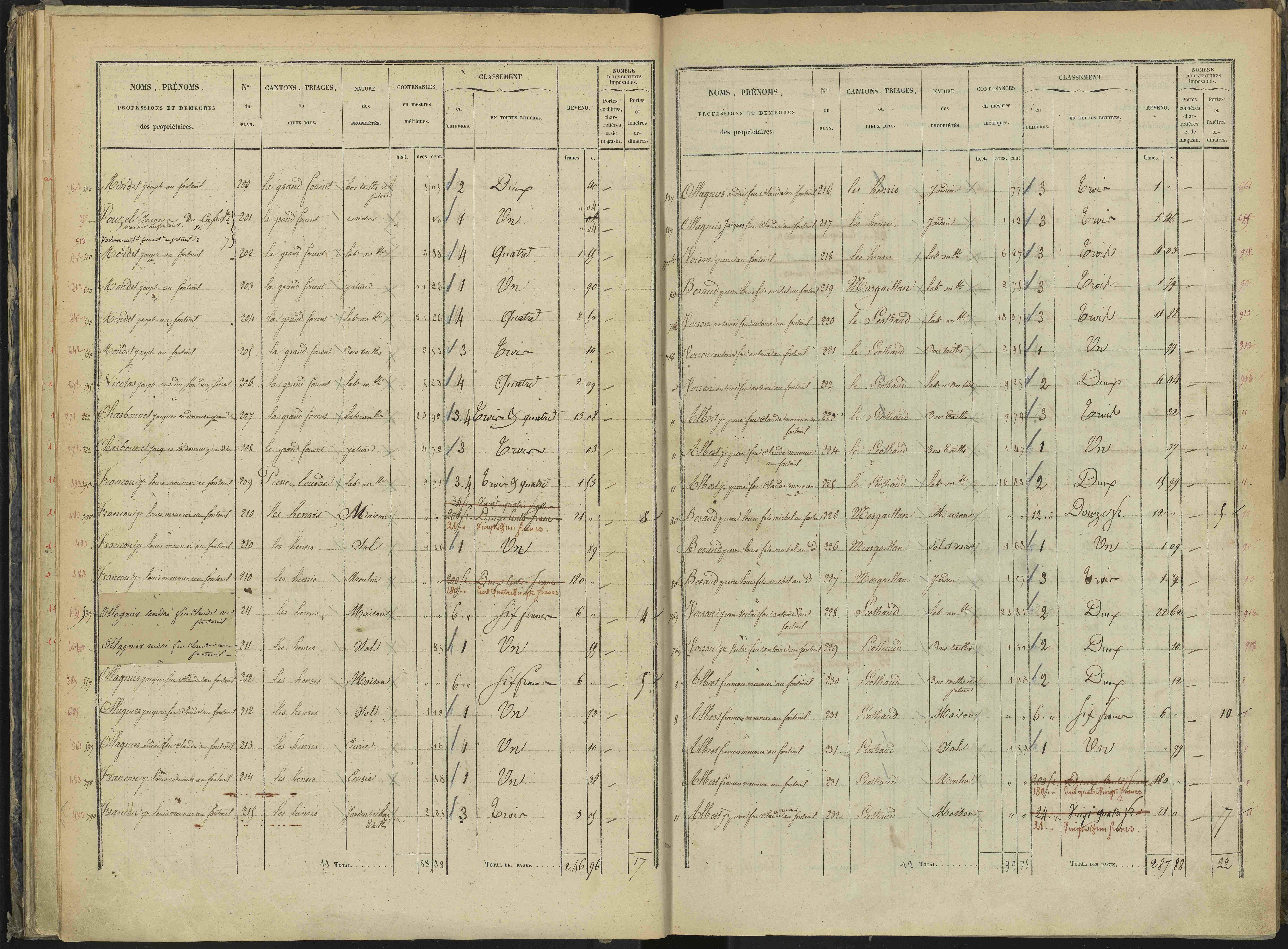 Briançon - 3 P 281/2 - 3 P 281/2 - Section B 