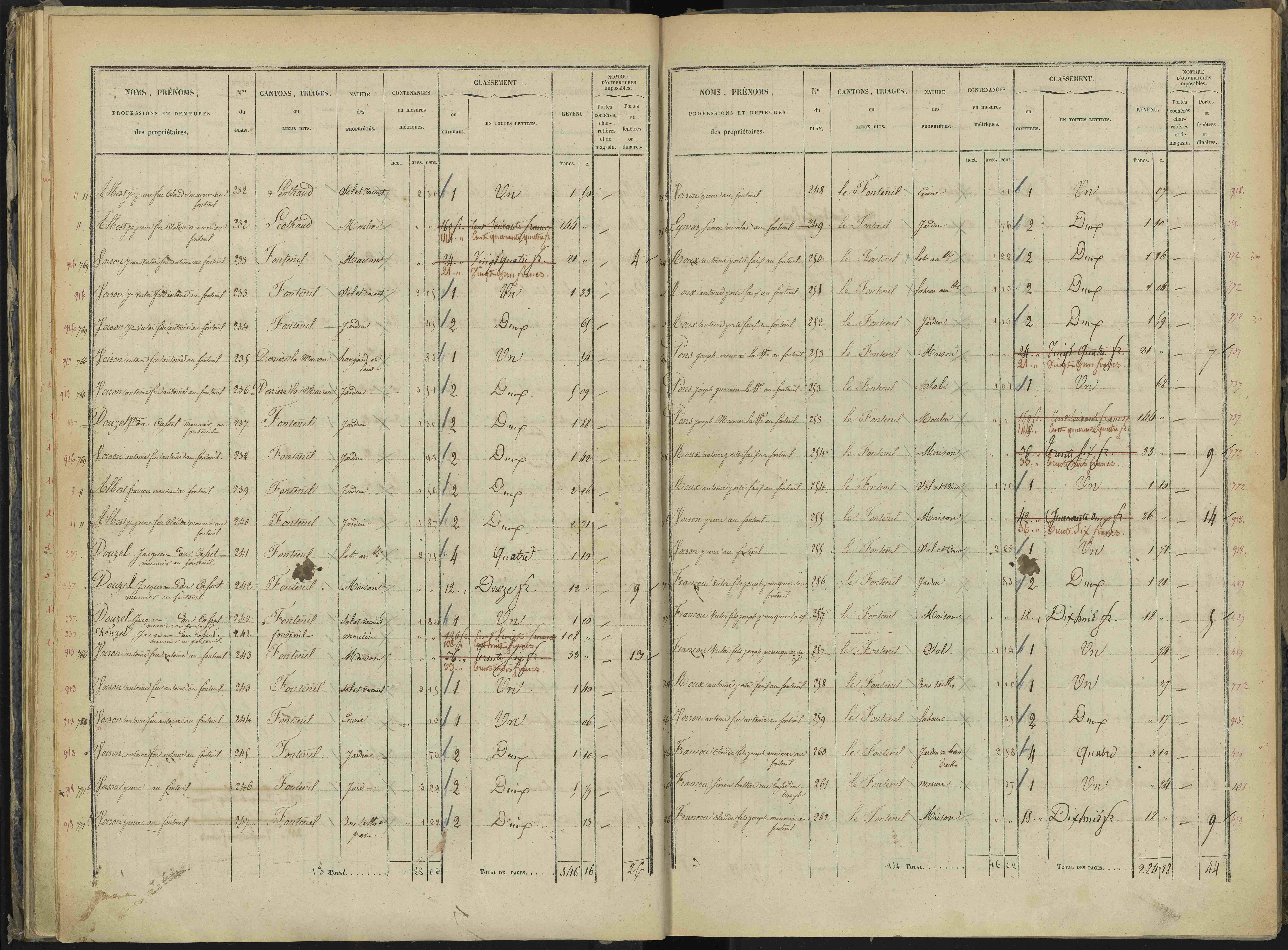 Briançon - 3 P 281/2 - 3 P 281/2 - Section B 