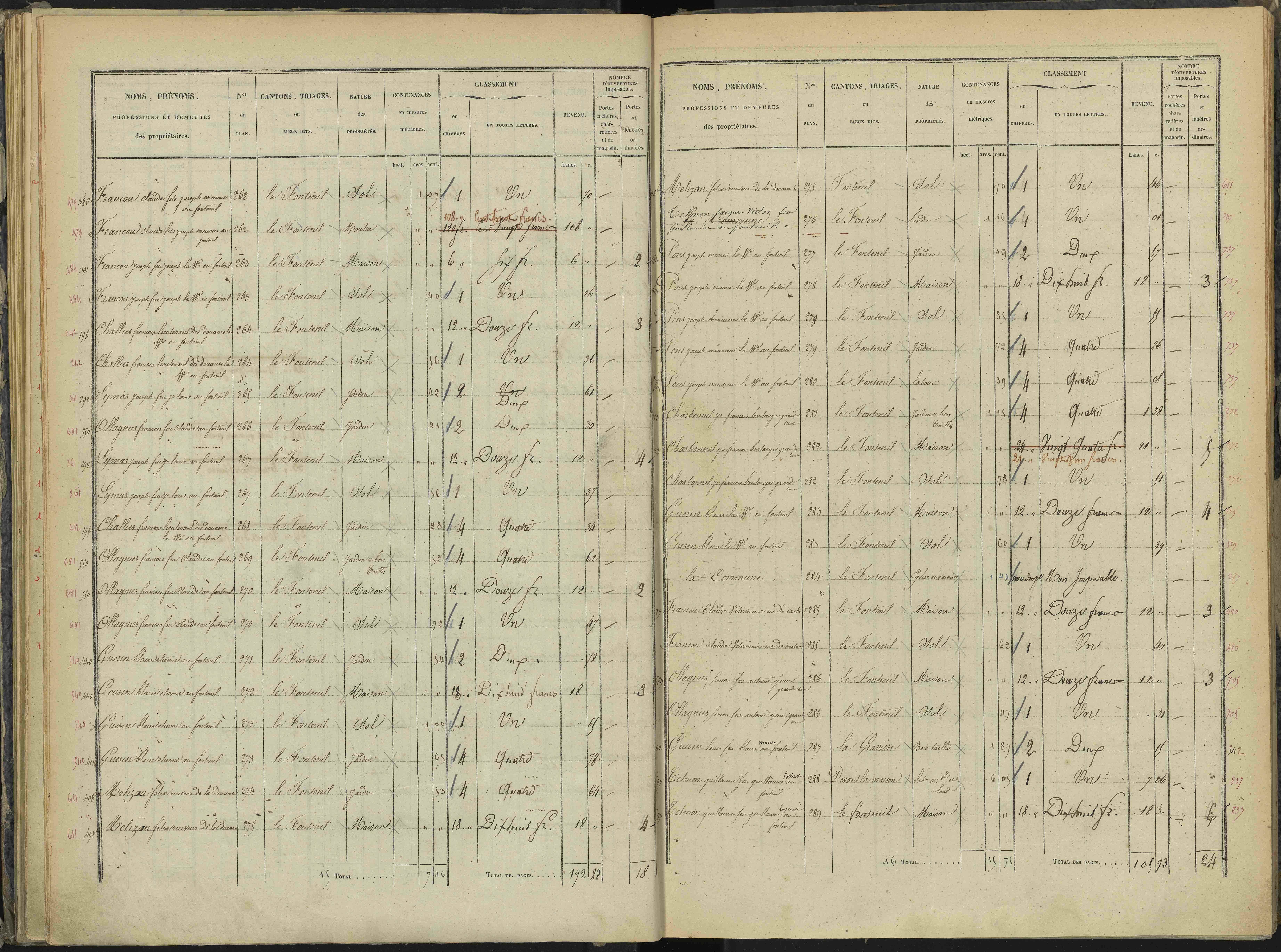 Briançon - 3 P 281/2 - 3 P 281/2 - Section B 