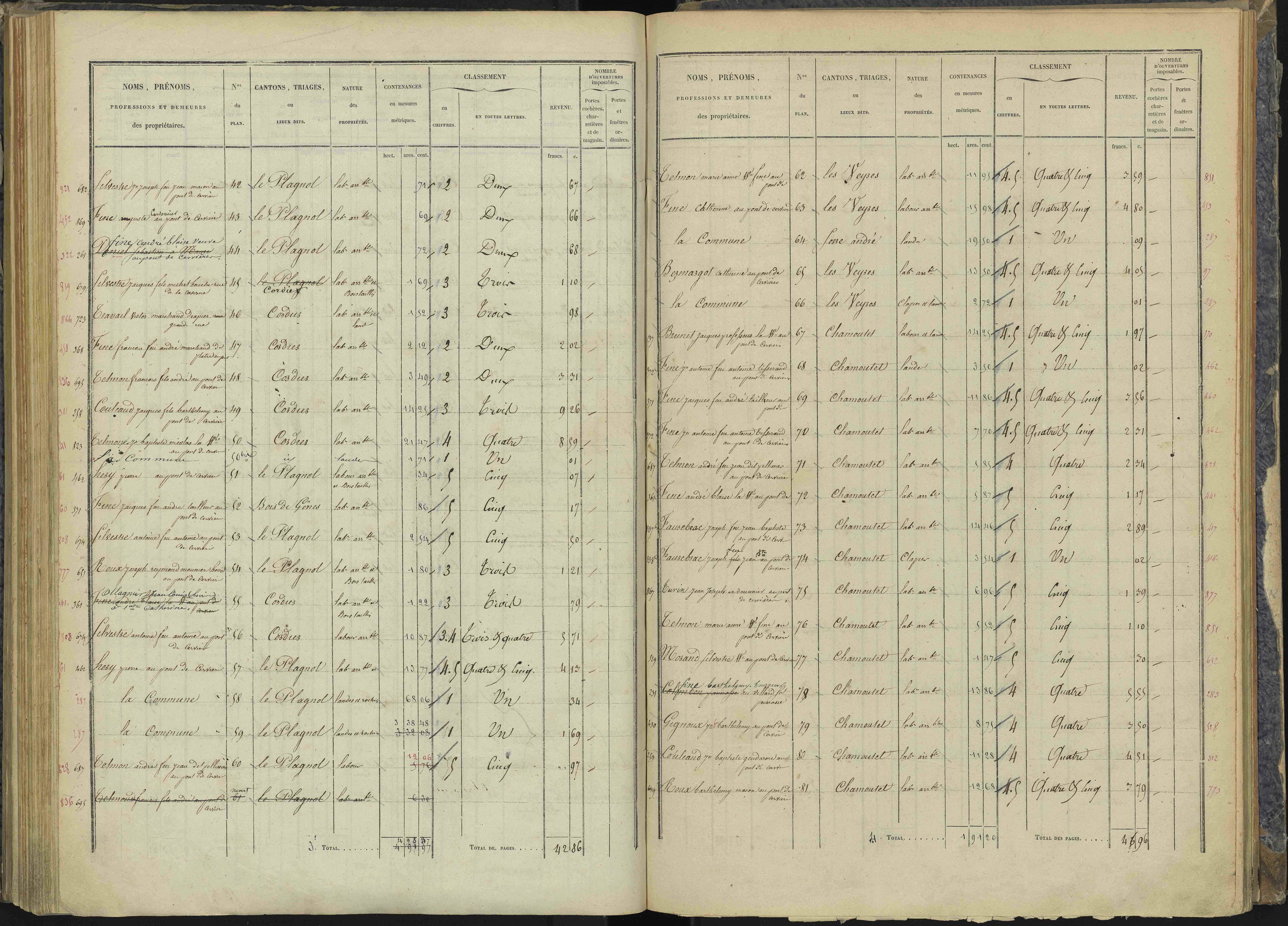 Briançon - 3 P 281/4 - 3 P 281/4 - Section D 
