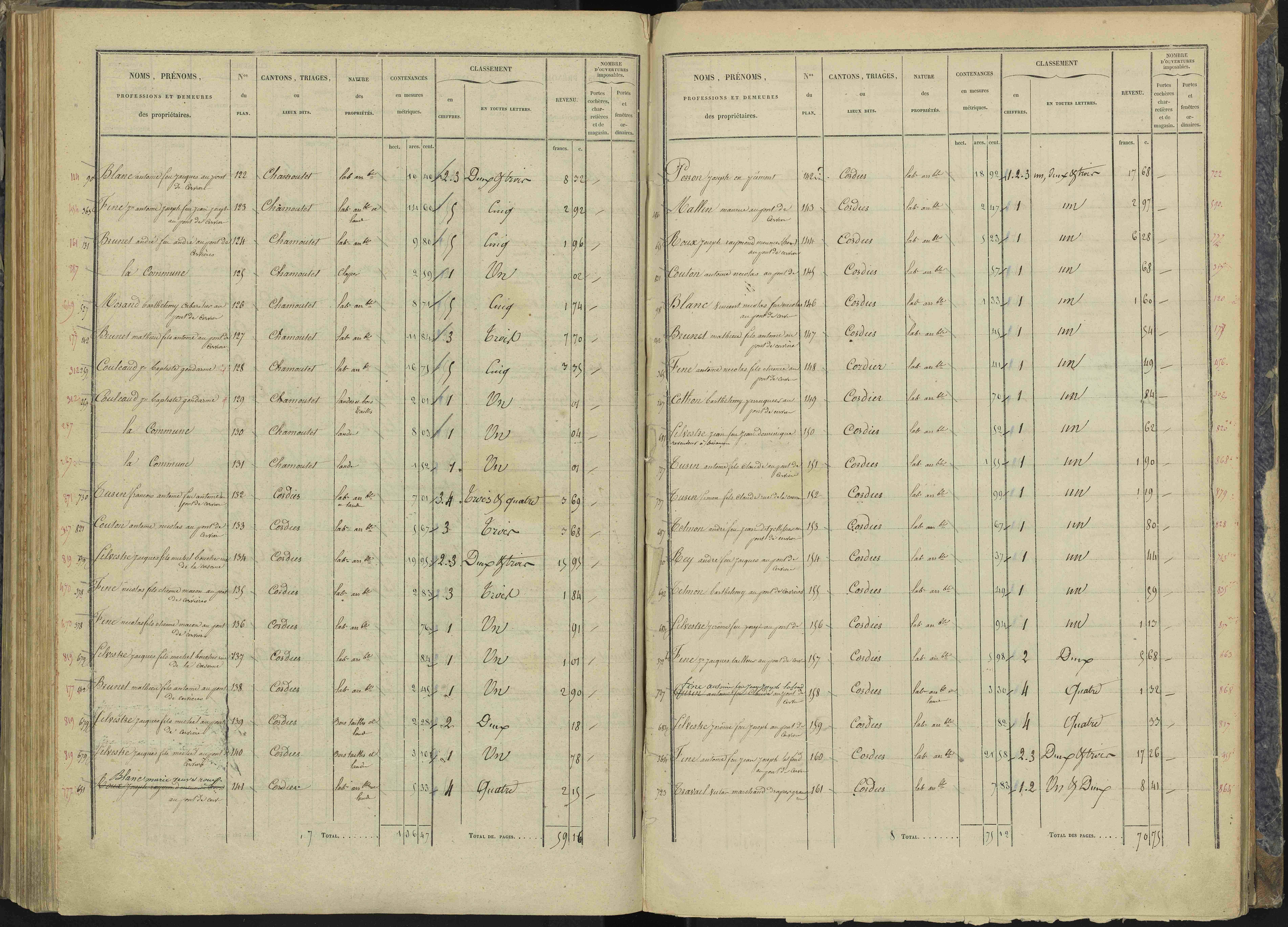 Briançon - 3 P 281/4 - 3 P 281/4 - Section D 