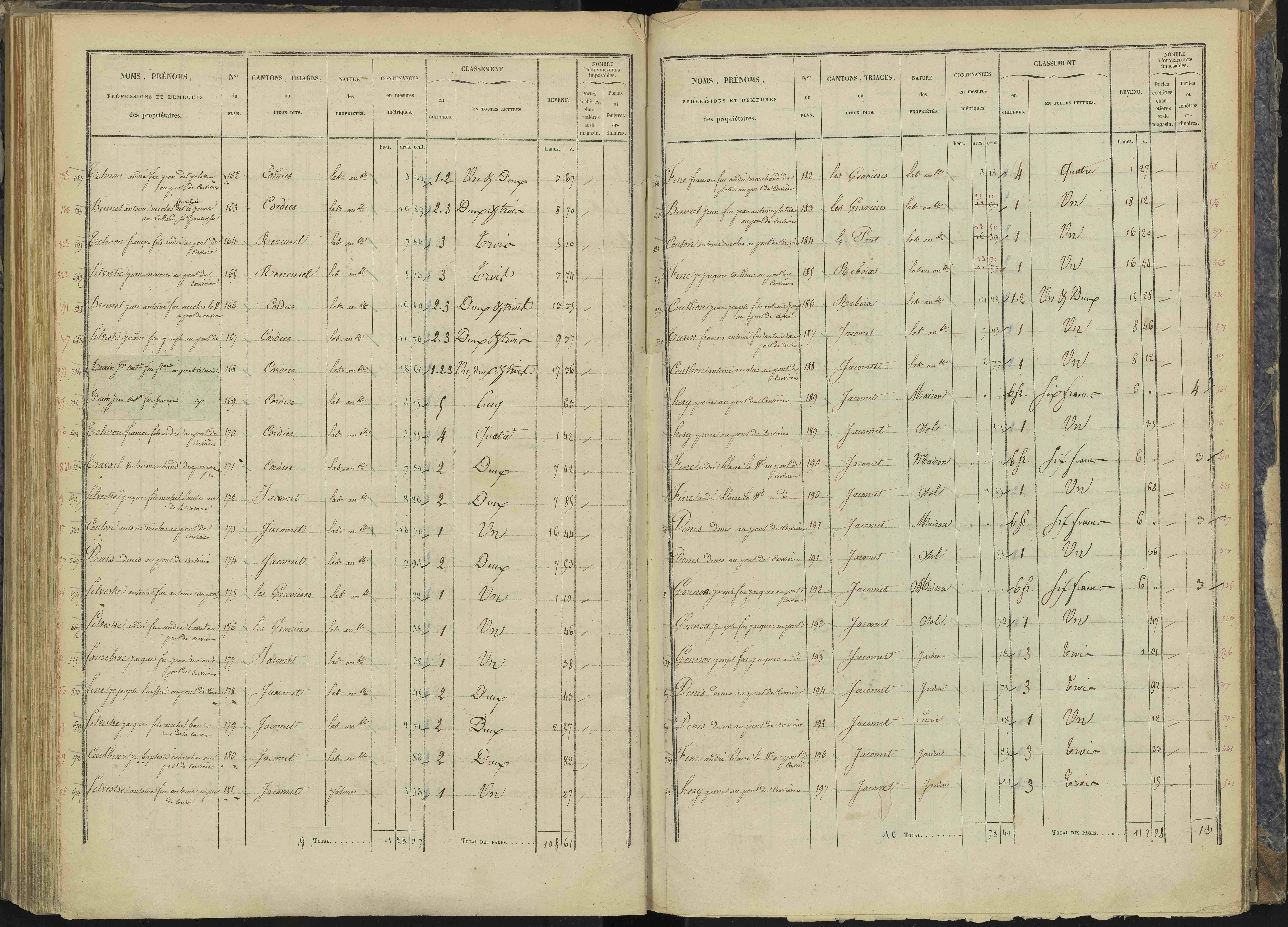 Briançon - 3 P 281/4 - 3 P 281/4 - Section D 