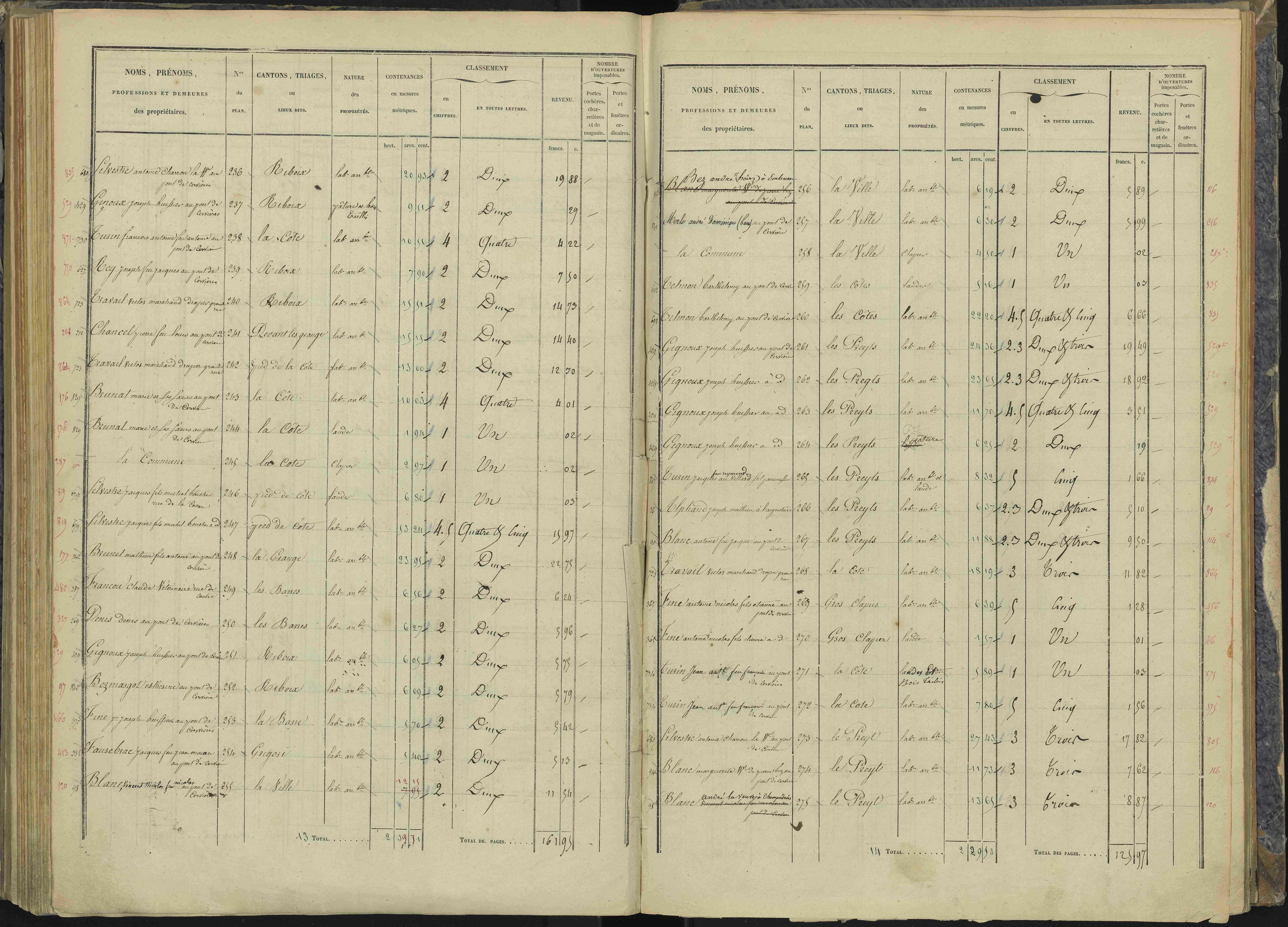 Briançon - 3 P 281/4 - 3 P 281/4 - Section D 