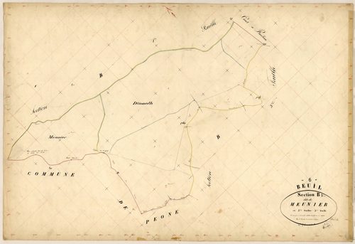 Meunier. - Plan de section, B2