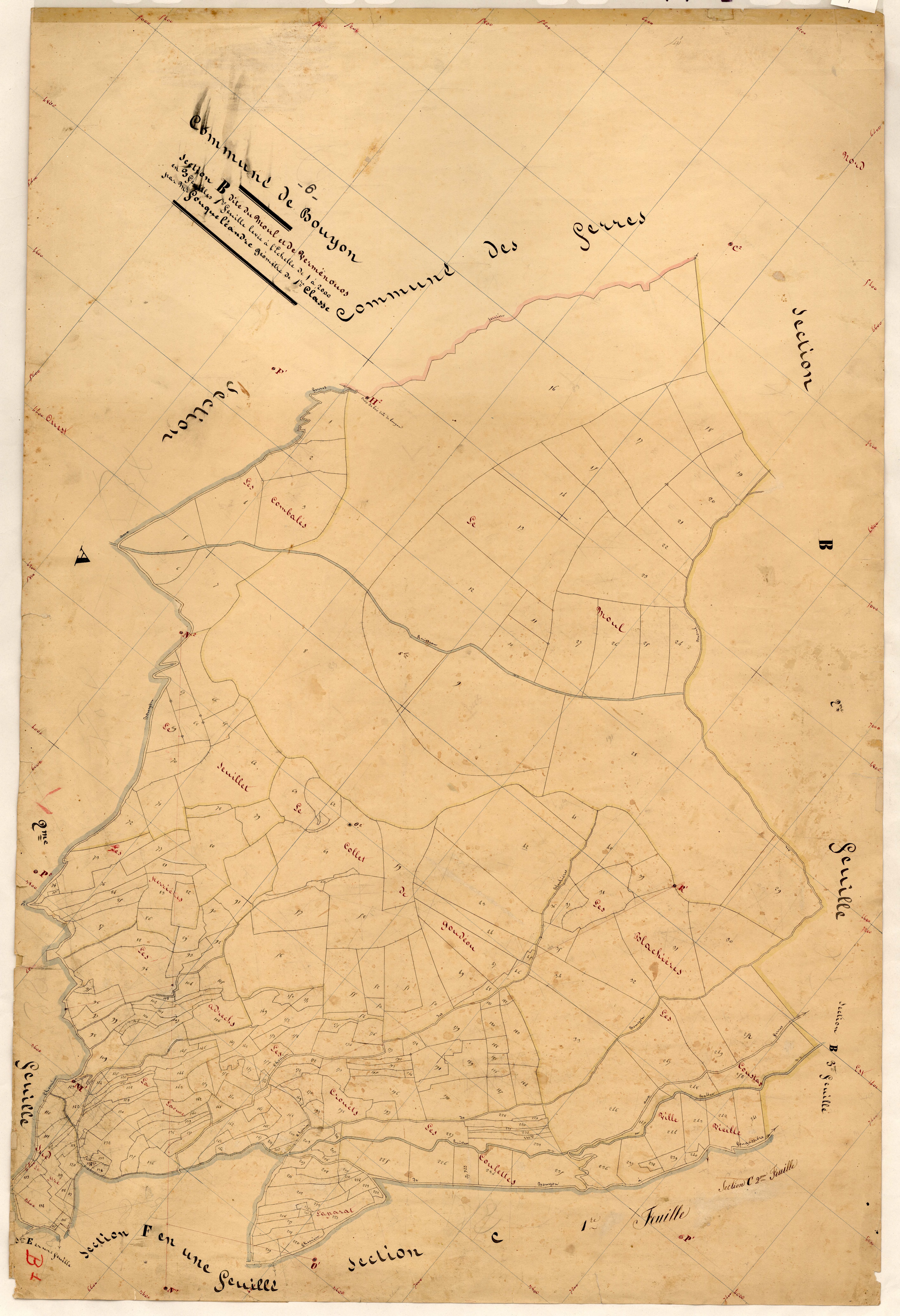 Le Moul et Vermenouos. - Plan de section, B1