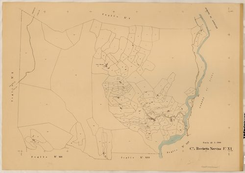 renumérotée XXX partie. - Plan de section, XI