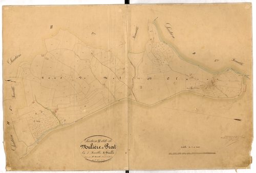 Muliere et Prat. - Plan de section, H3