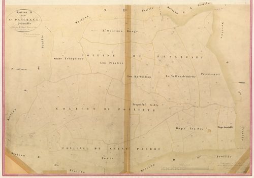 Saint Pancrace. - Plan de section, I-B7