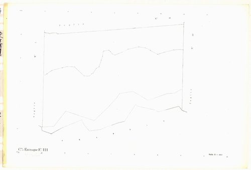 Plan de section, III