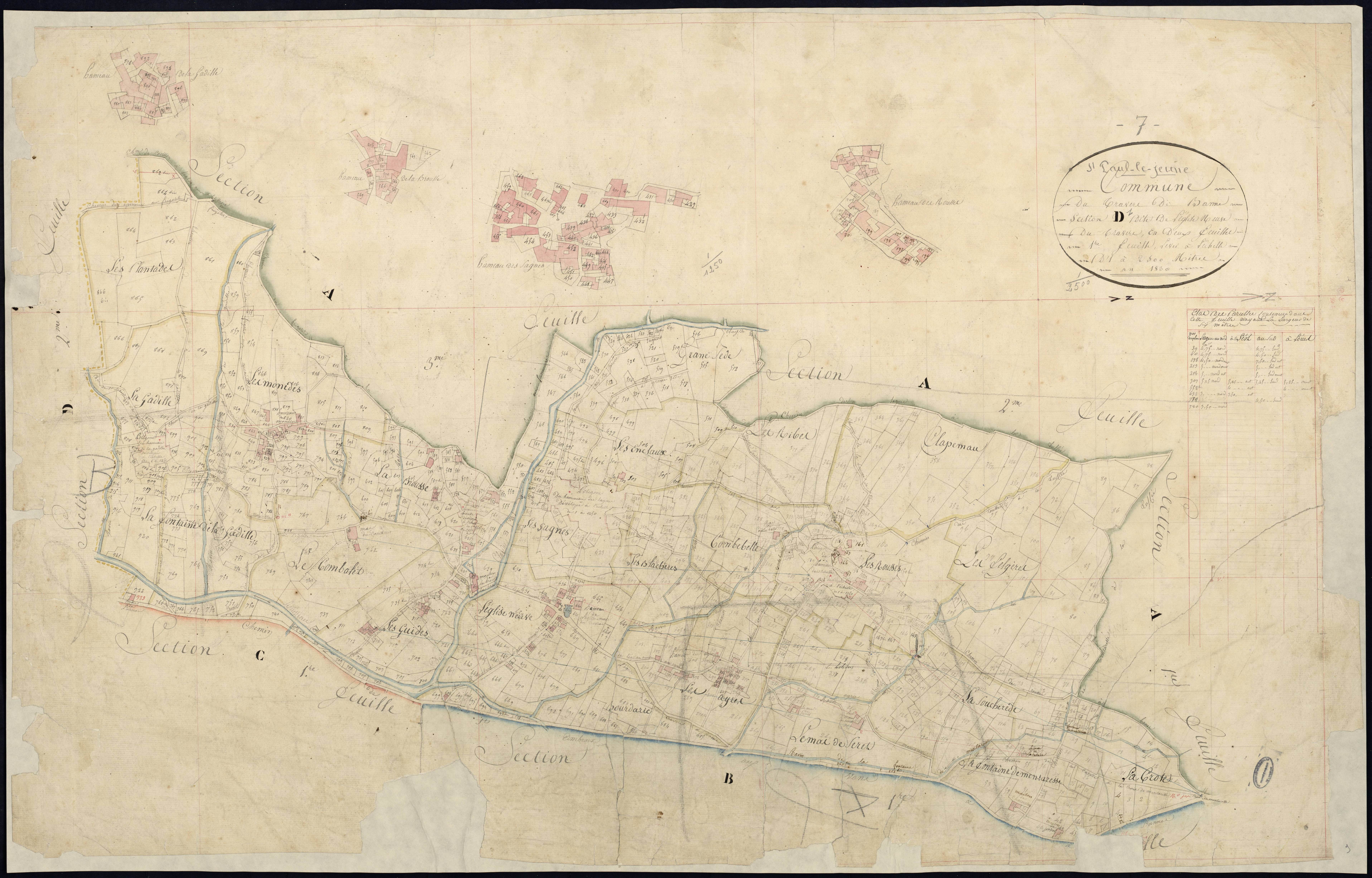 Saint-Paul-le-Jeune - Section D - Feuillet 1