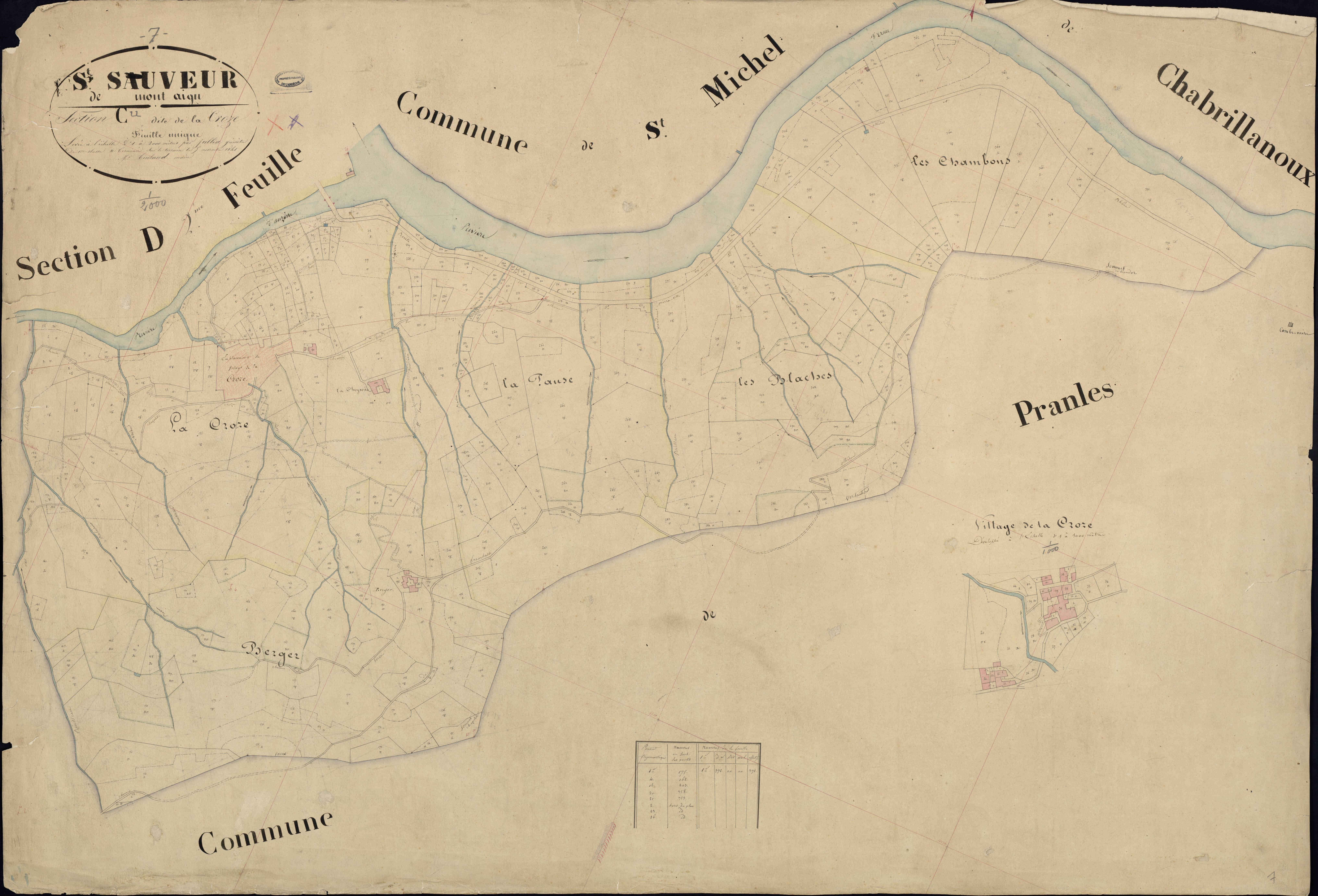 Saint-Sauveur-de-Montagut - Section C