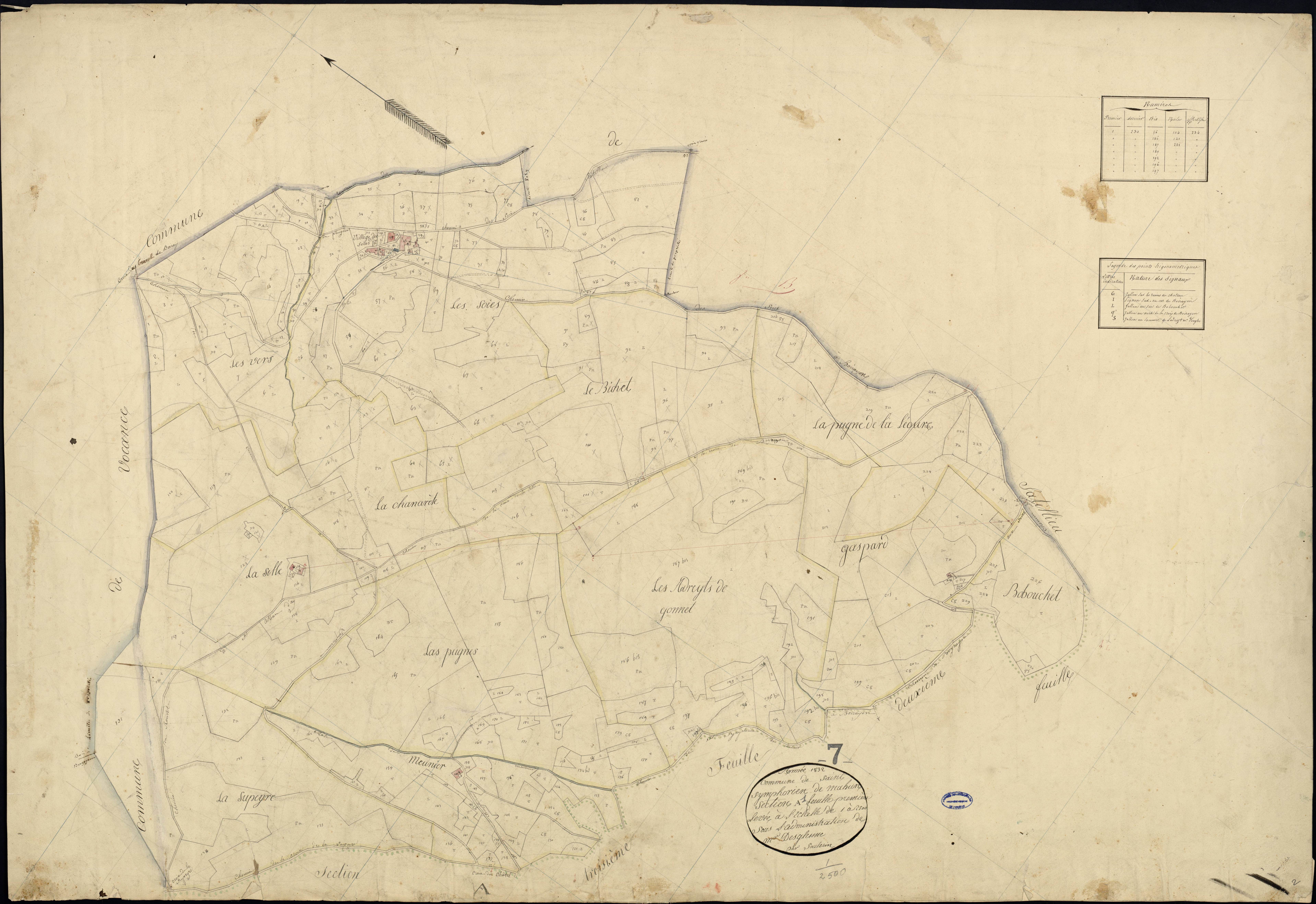 Saint-Symphorien-de-Mahun - Section A - Feuillet 1