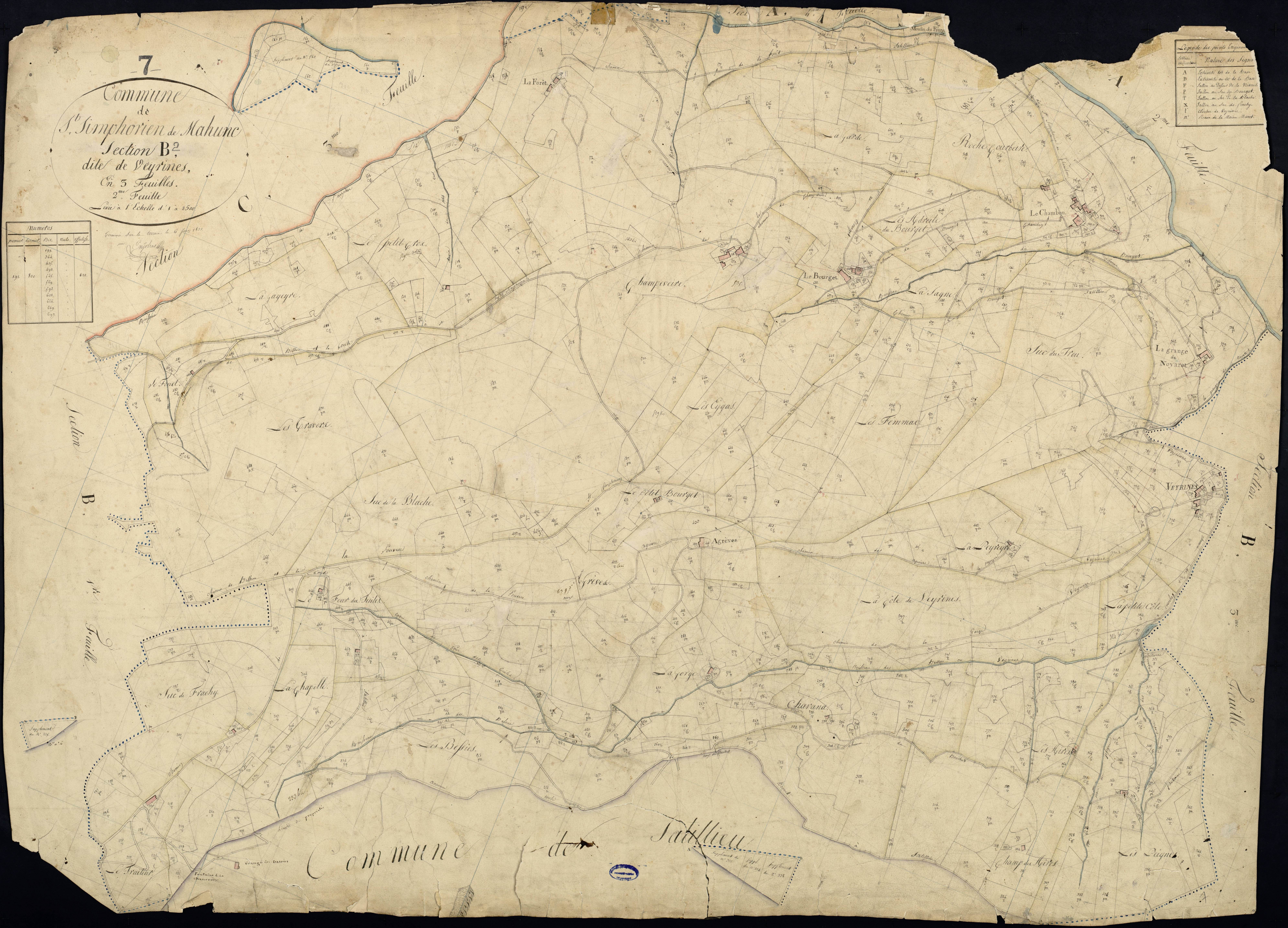 Saint-Symphorien-de-Mahun - Section B - Feuillet 2