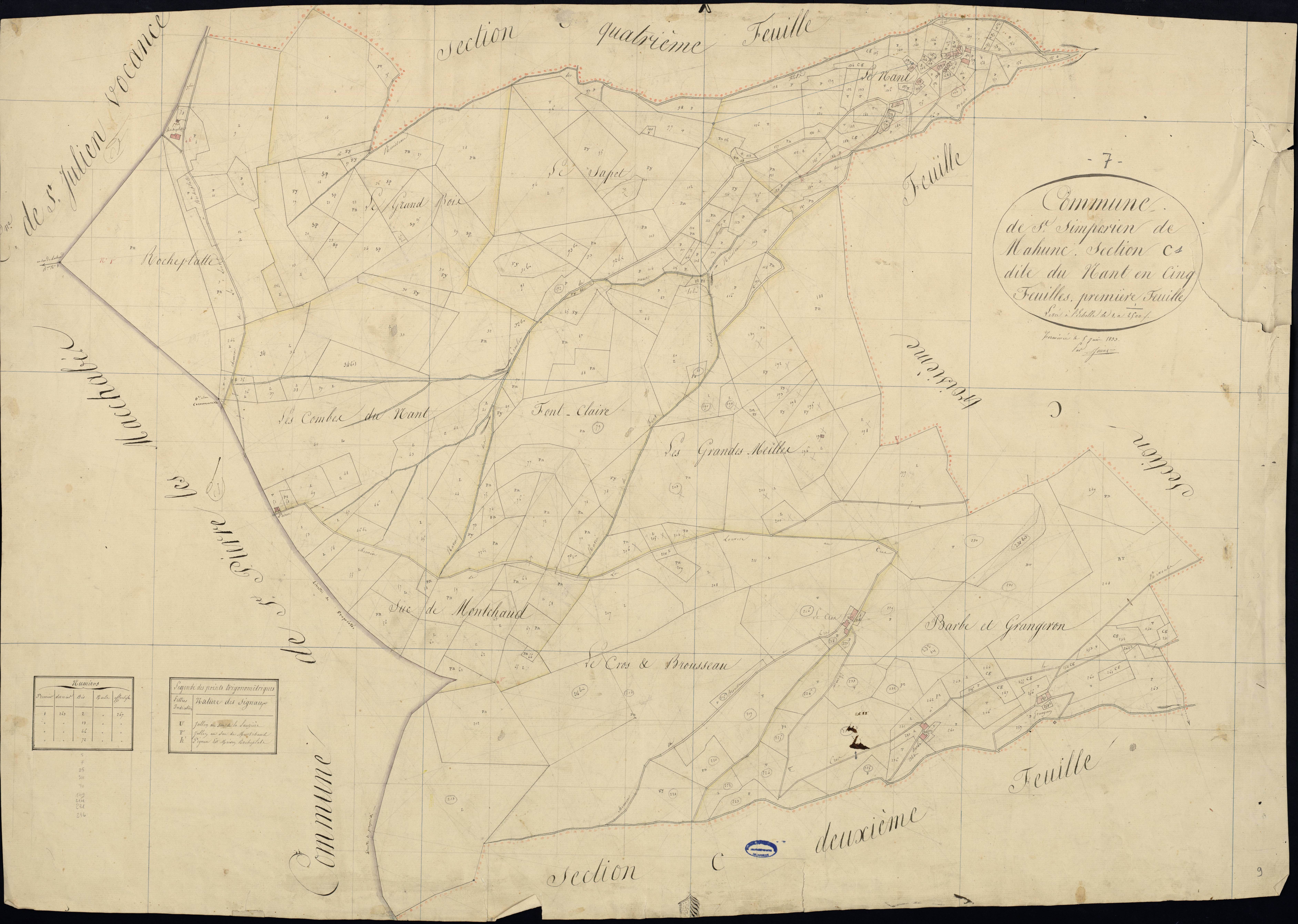 Saint-Symphorien-de-Mahun - Section C - Feuillet 1