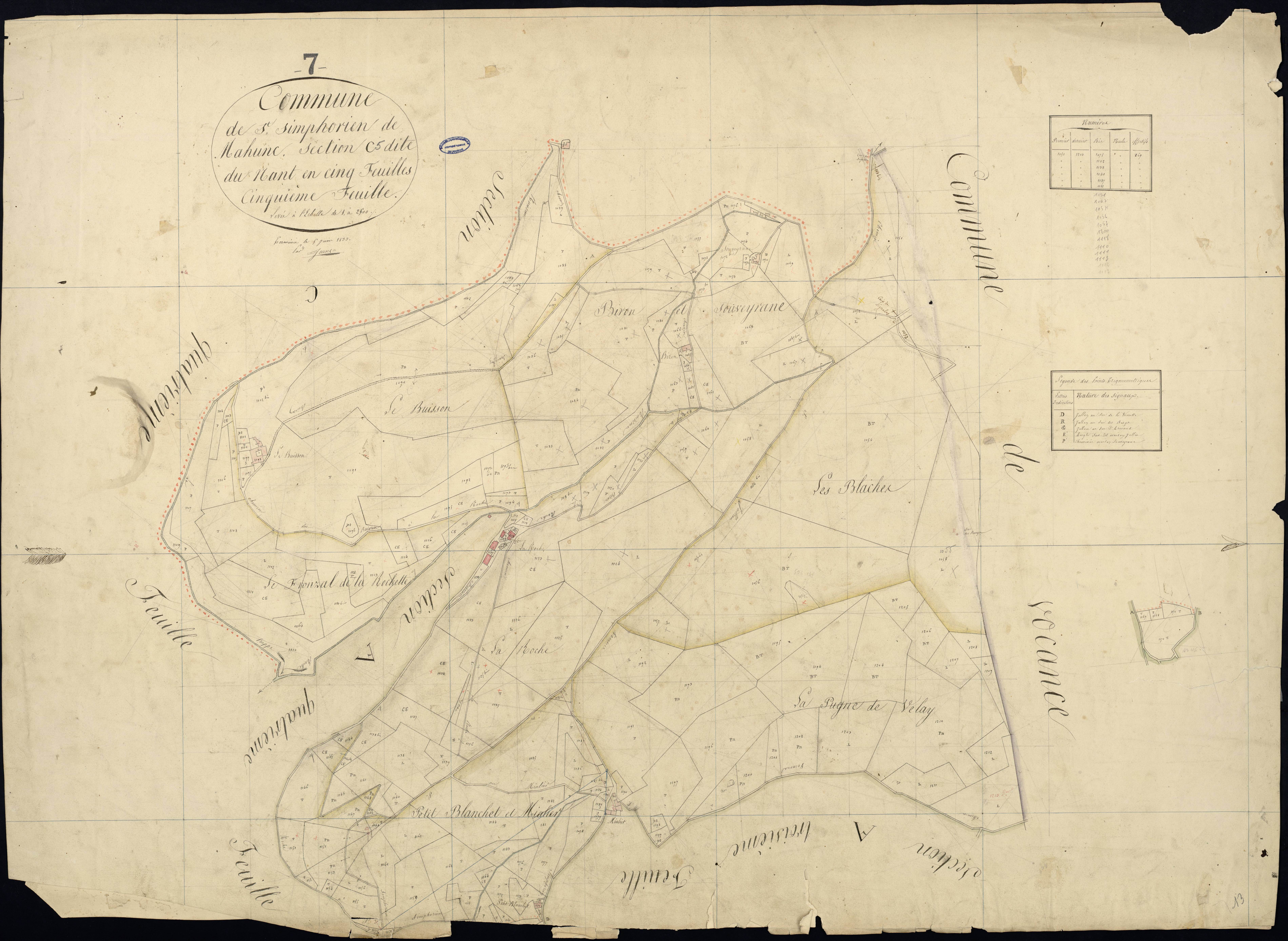 Saint-Symphorien-de-Mahun - Section C - Feuillet 5