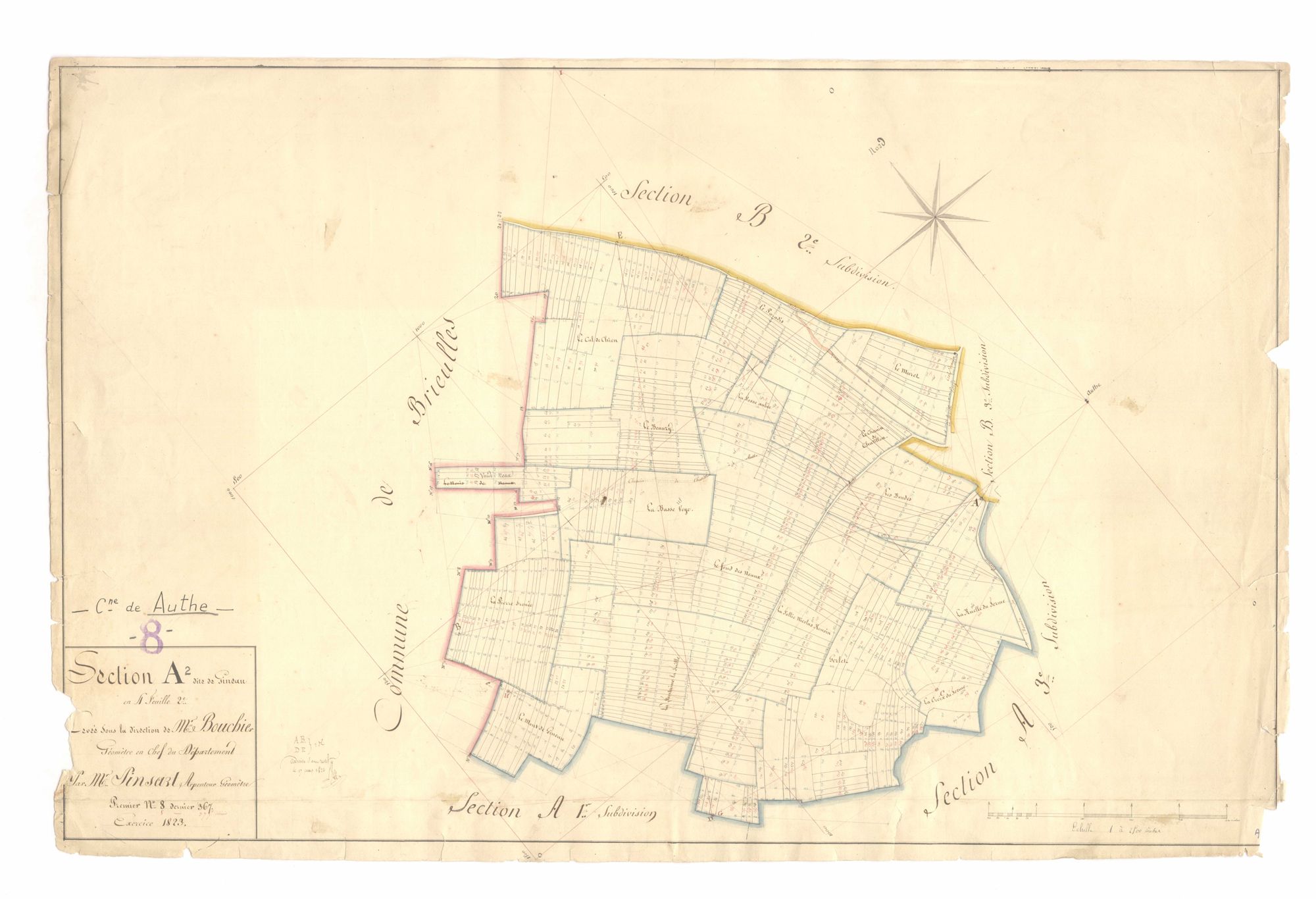 Authe - Gineau