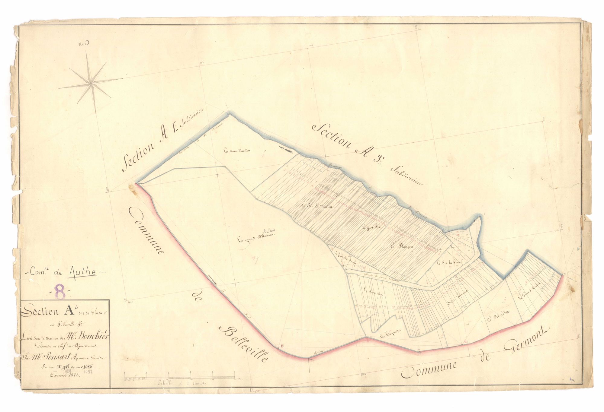 Authe - Gineau