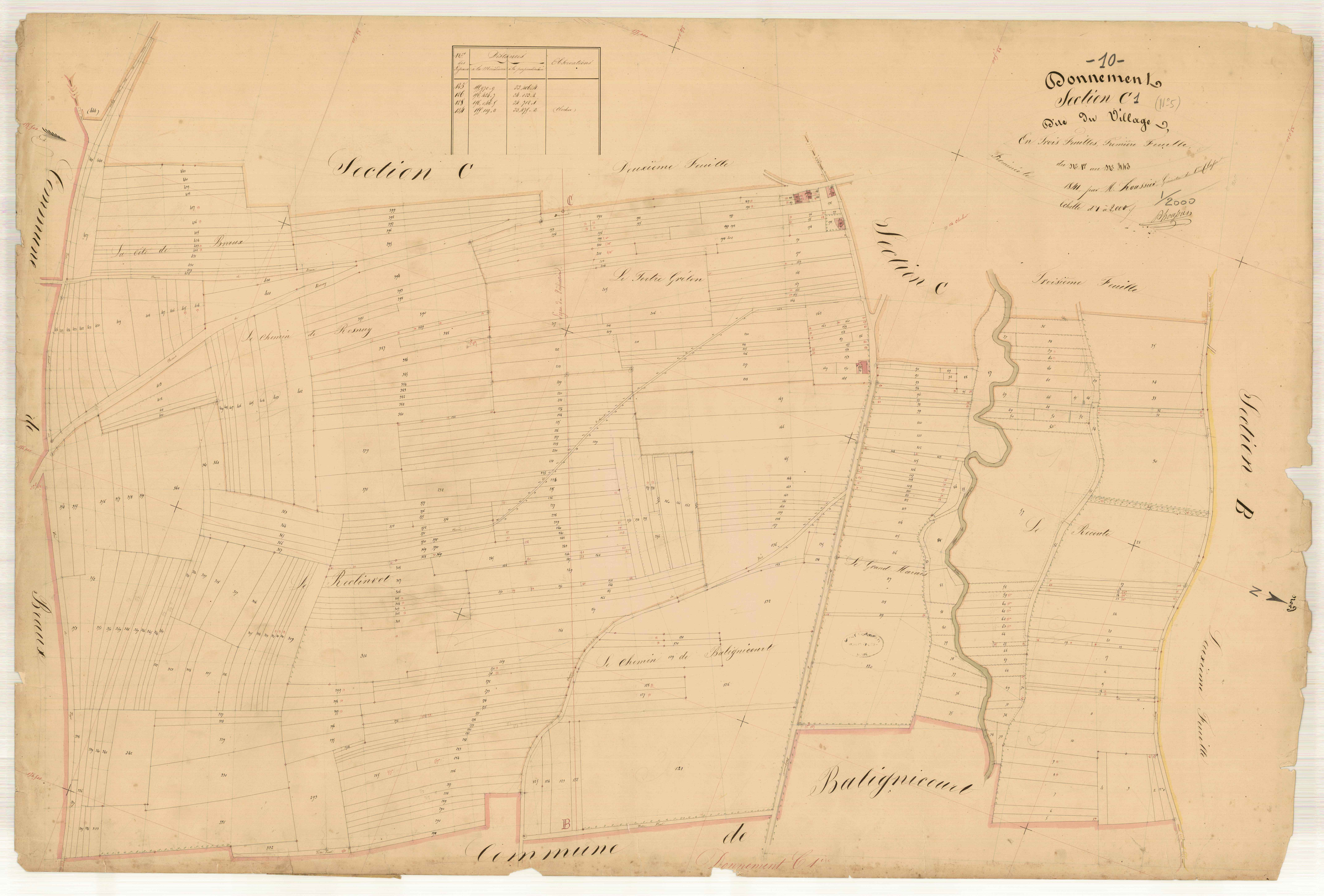 Donnement, section C dite du village, feuille n° 1, parcelles n° 1-443