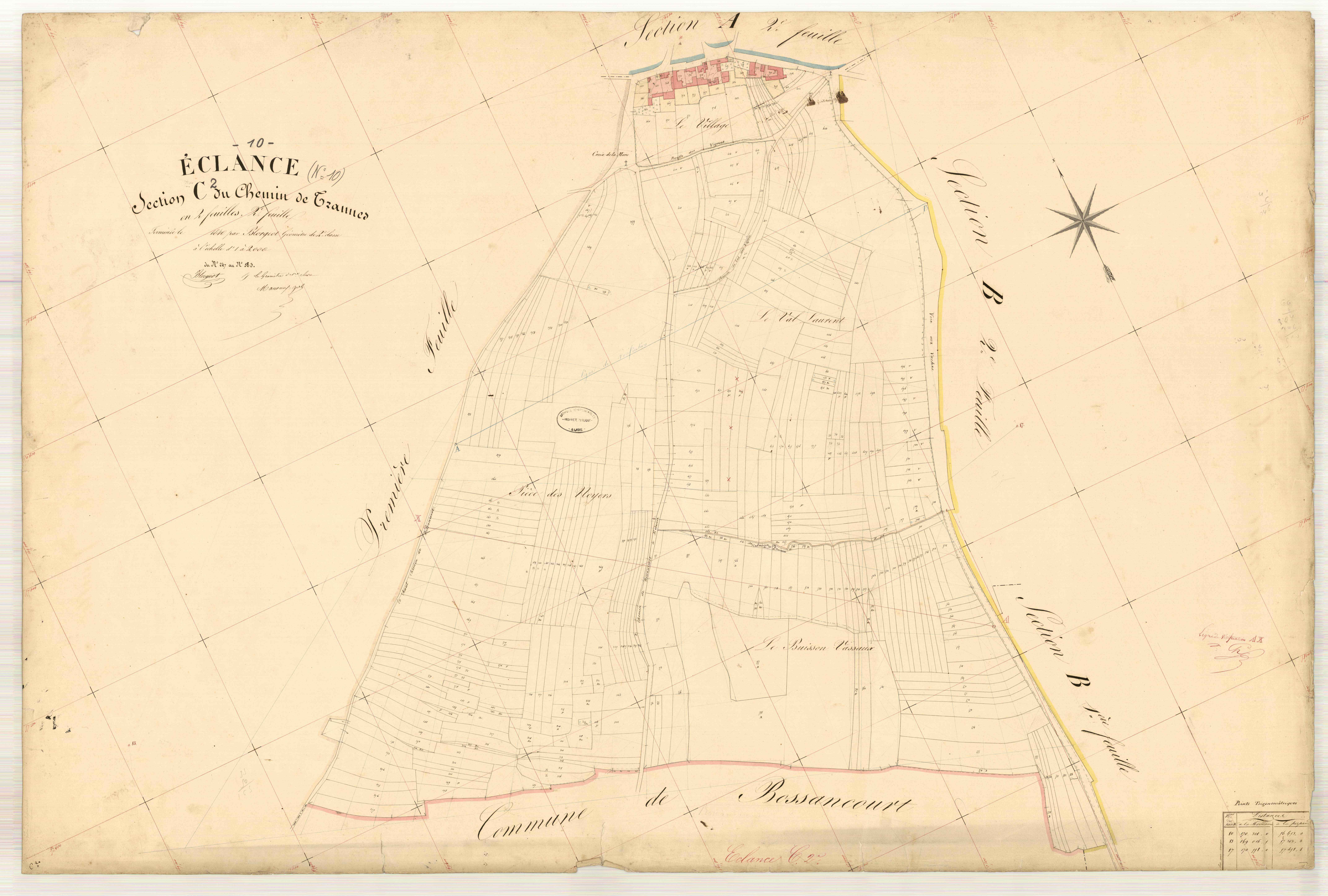 Eclance, section C dite chemin de Trannes, feuile n° 2, parcelles n°247-583