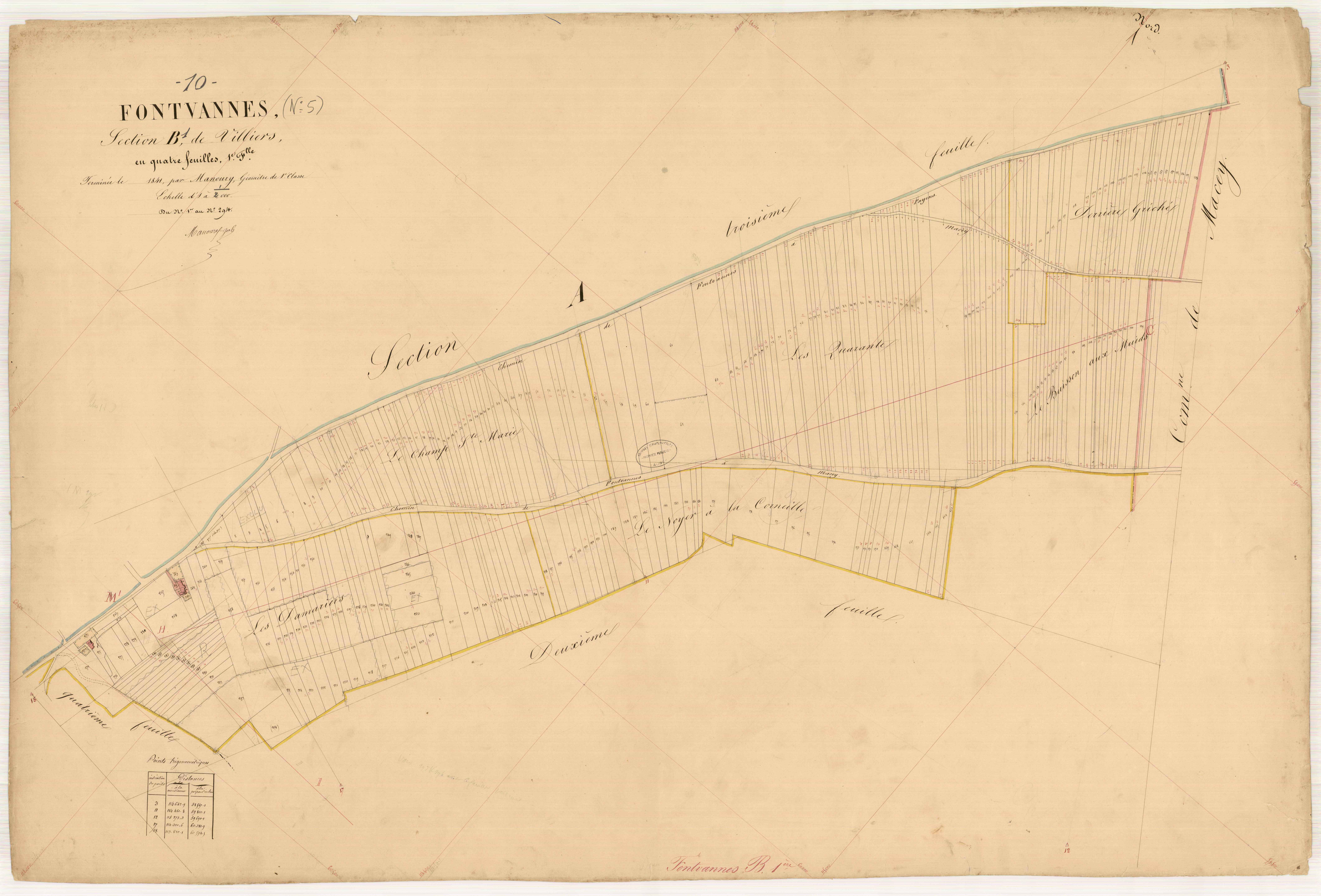 Fontvannes, section B dite de Villiers, feuille n° 1, parcelles n°1-294