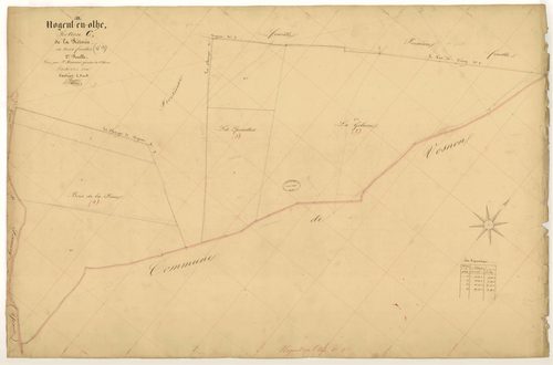 Nogent-en-Othe, section C dite de la Rétorée, feuille n° 2