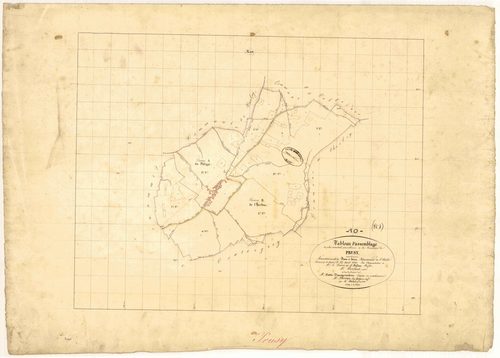 Prusy, tableau d'assemblage