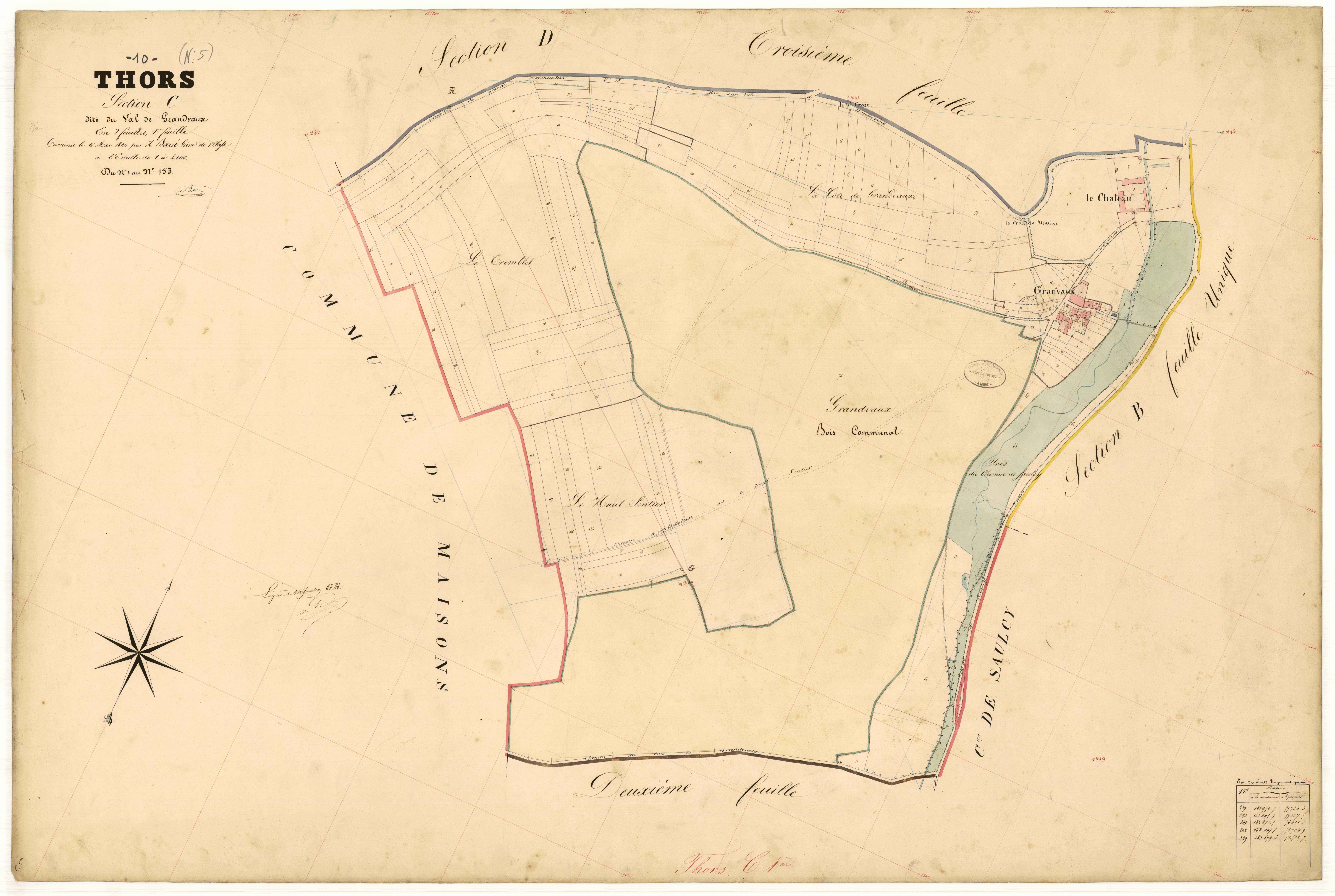 Thors, section C dite de Grand Vau, feuille n° 1, parcelles n°1-153