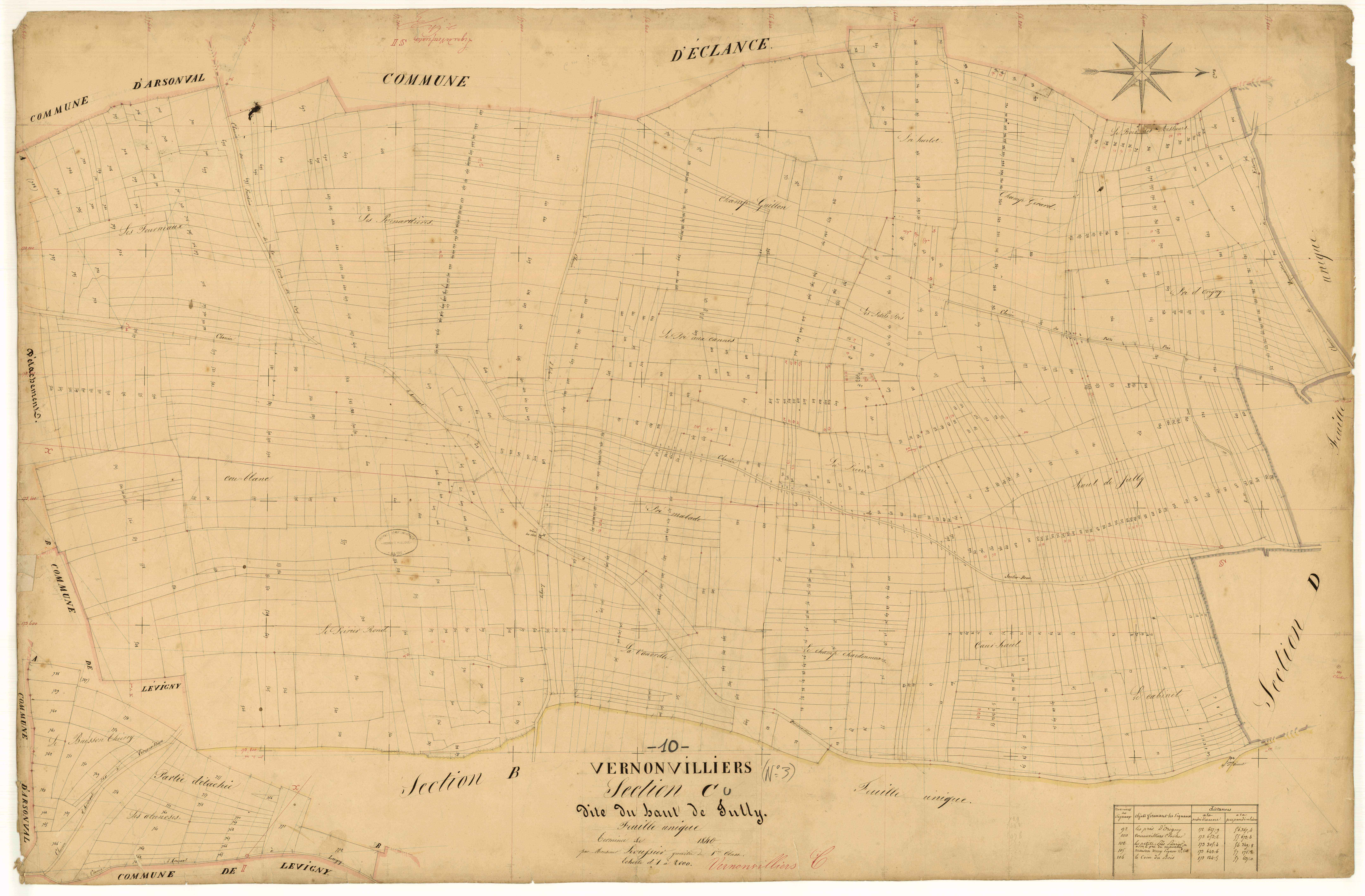 Vernonvilliers, section C dite du Haut de Jully