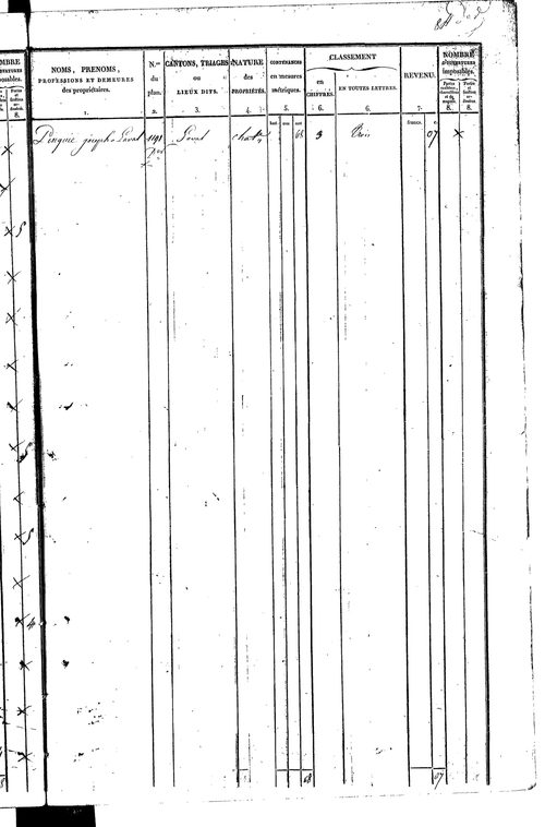 Almont-les-Junies