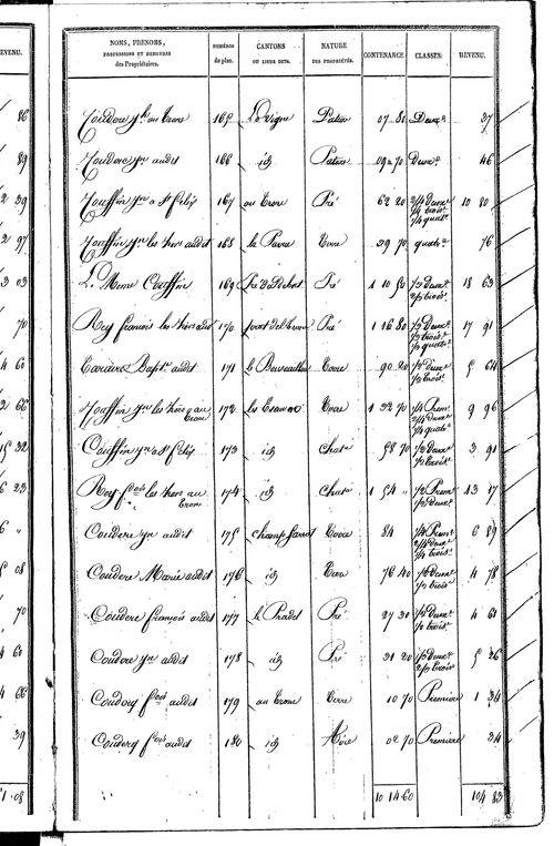 Anglars-Saint-Félix