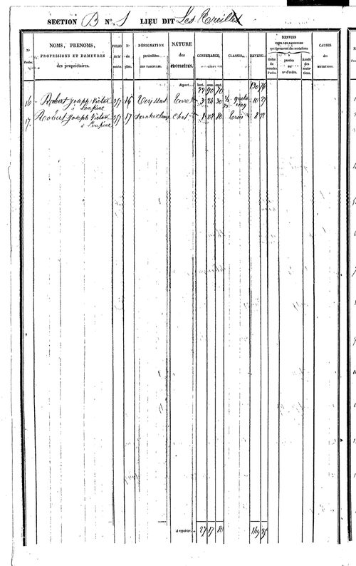 Bor-et-Bar