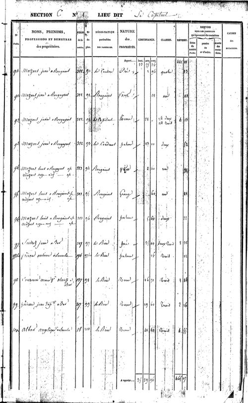 Bor-et-Bar