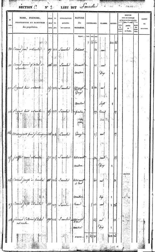 Bor-et-Bar