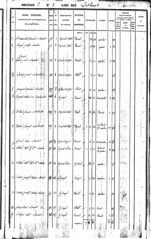 Bor-et-Bar