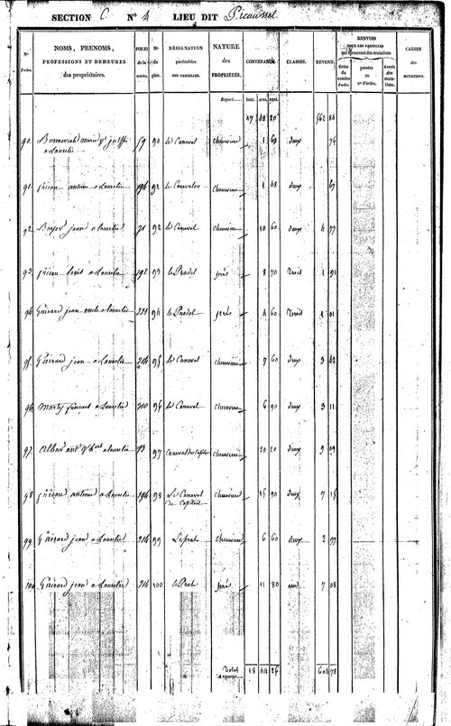 Bor-et-Bar