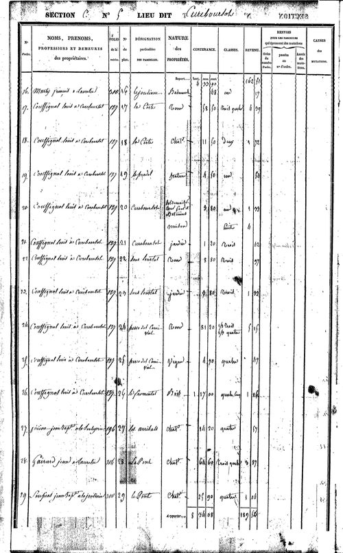 Bor-et-Bar