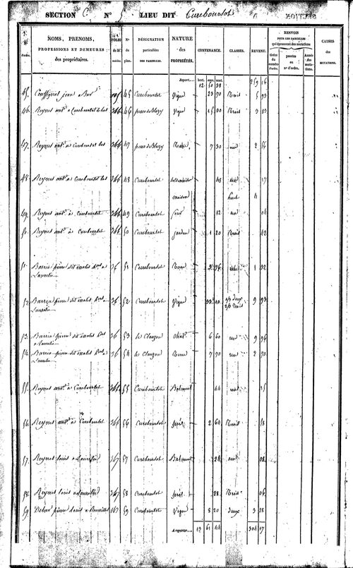 Bor-et-Bar