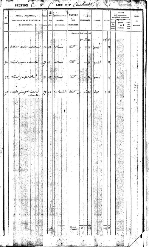 Bor-et-Bar