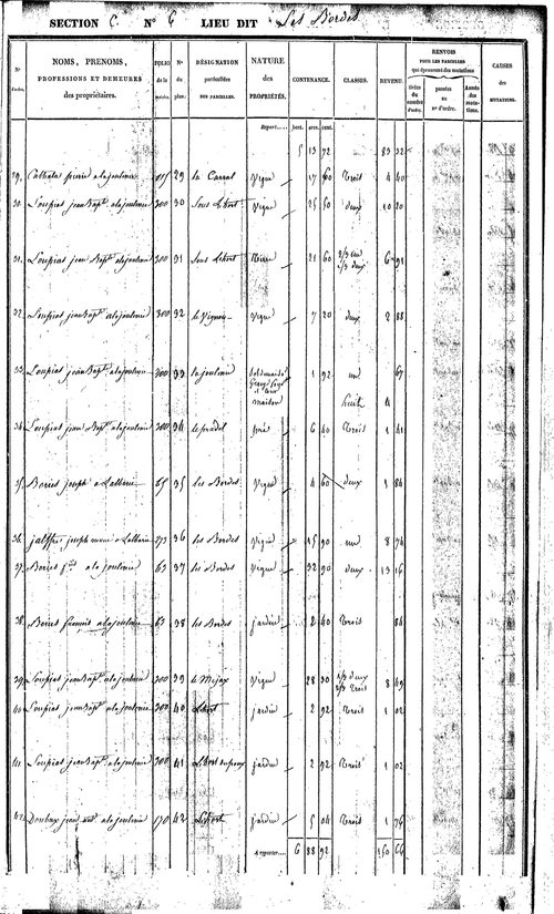 Bor-et-Bar