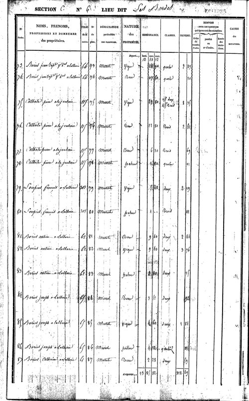 Bor-et-Bar