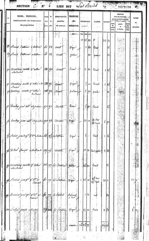 Bor-et-Bar