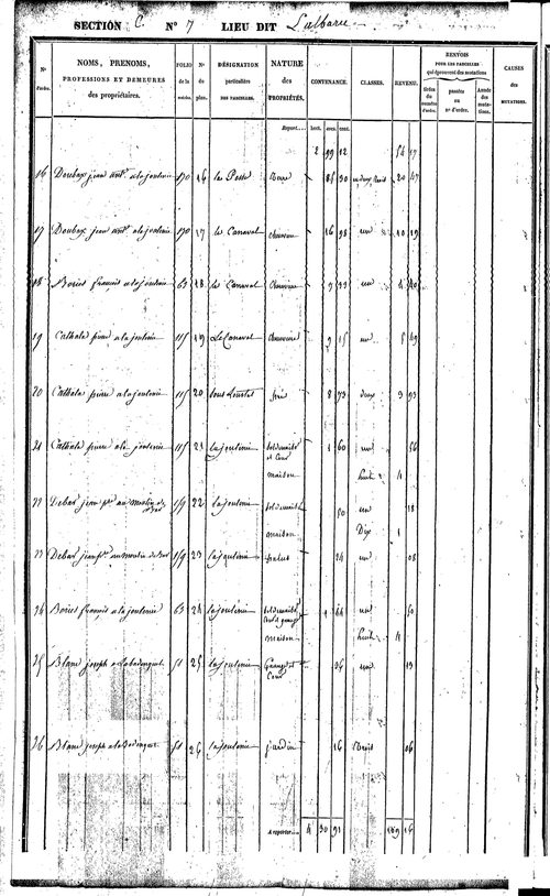 Bor-et-Bar